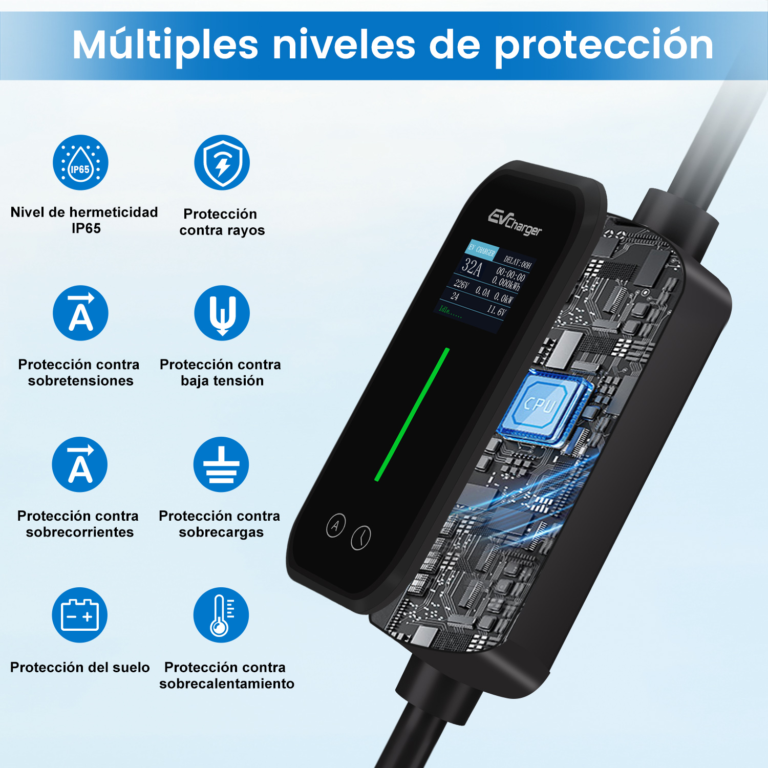 Un cargador de vehículos eléctricos que muestra múltiples niveles de protección, incluyendo IP65.