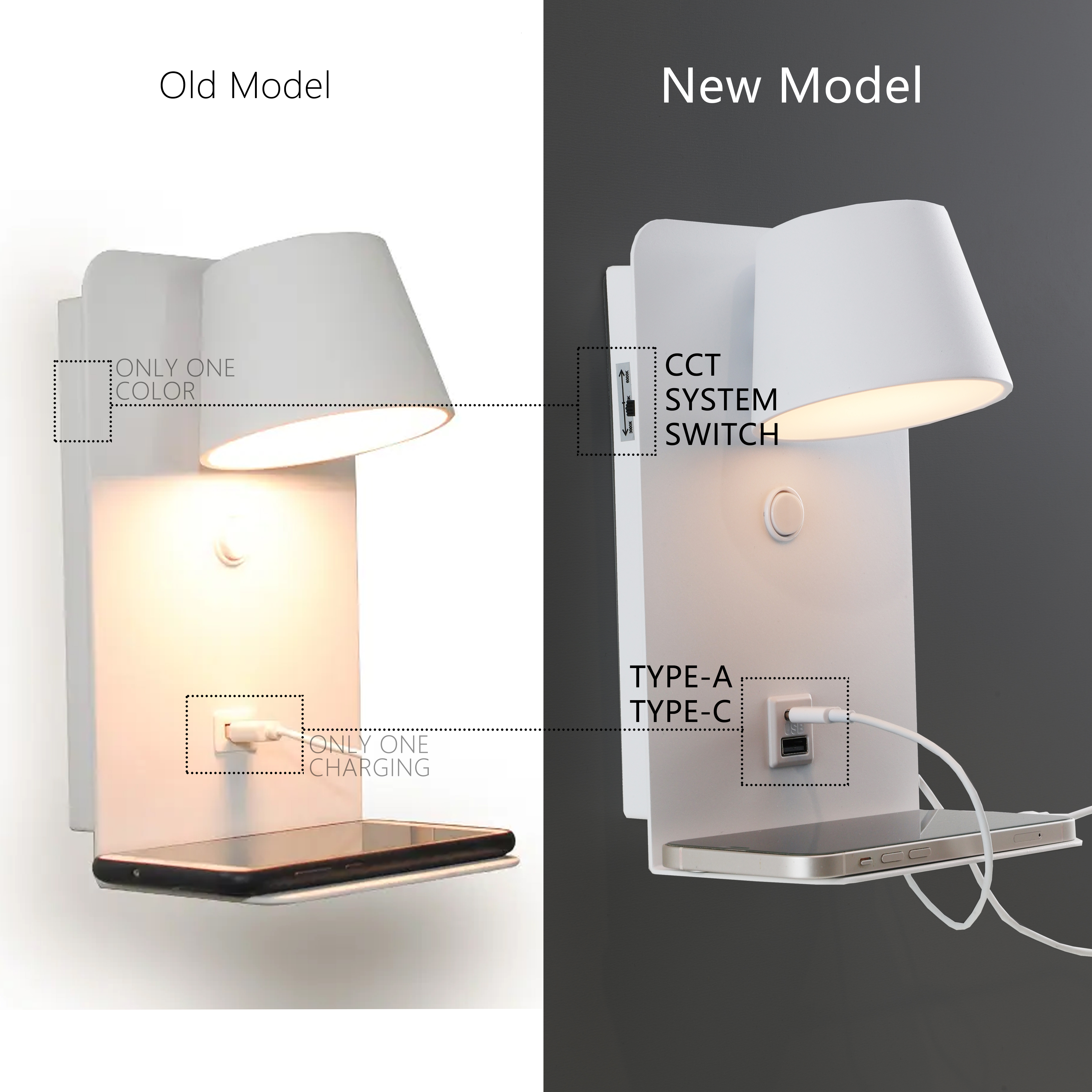 Comparación de lámparas de pared de modelo antiguo y nuevo con funciones de carga e iluminación.