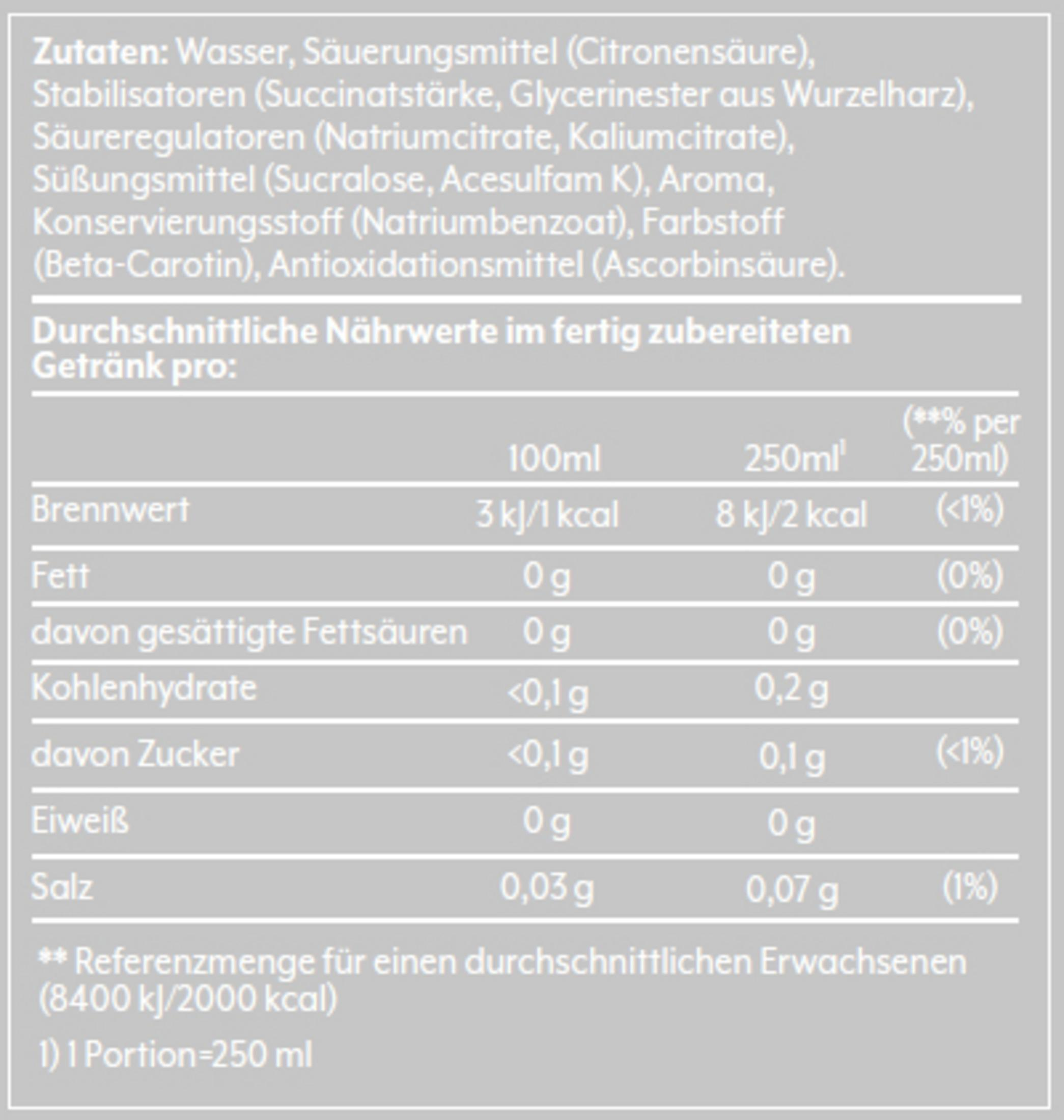 Una tabella dei valori nutrizionali per una bevanda. Elenca gli ingredienti e le informazioni nutrizionali in tedesco.