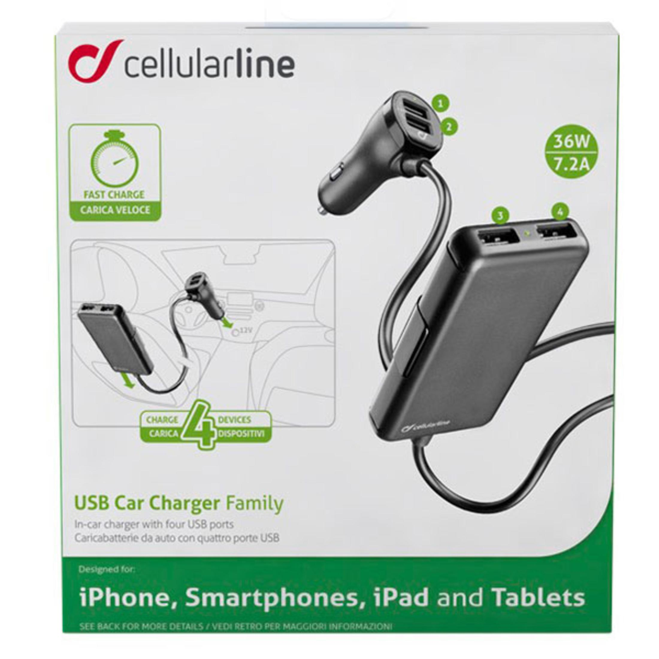 Eine weiße Box mit einem schwarzen Autoladegerät mit mehreren USB-Anschlüssen und Telefonsymbolen.
