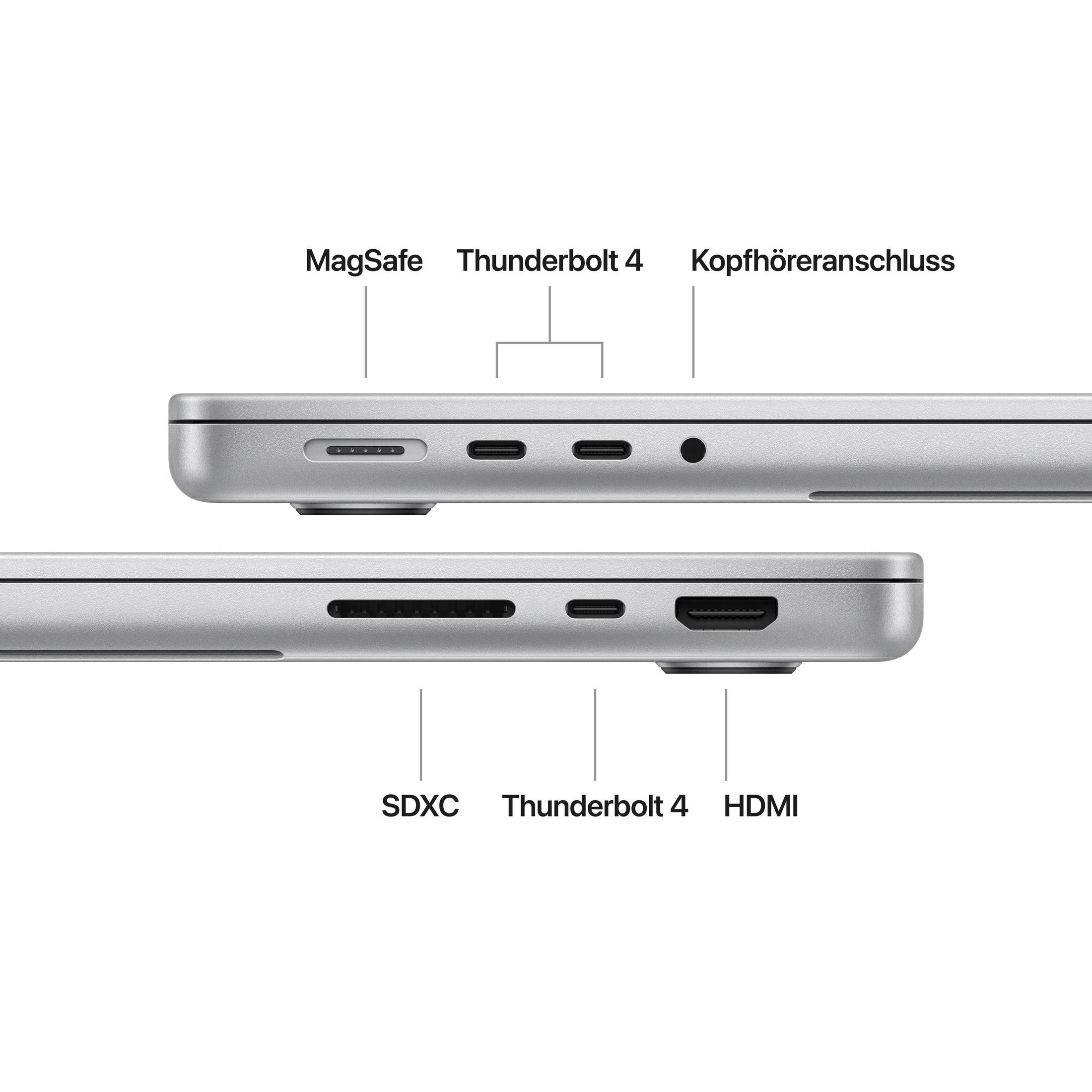 Nahaufnahme der linken Seite eines silbernen Laptops mit verschiedenen Anschlüssen, darunter MagSafe, Thunderbolt und HDMI.