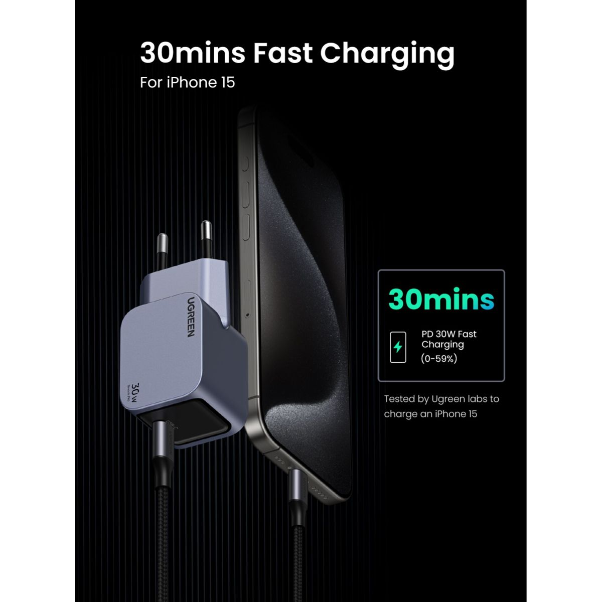 Ładowarka UGREEN 30W i iPhone 15 pokazują 30 minut szybkiego ładowania od 0 do 59%.