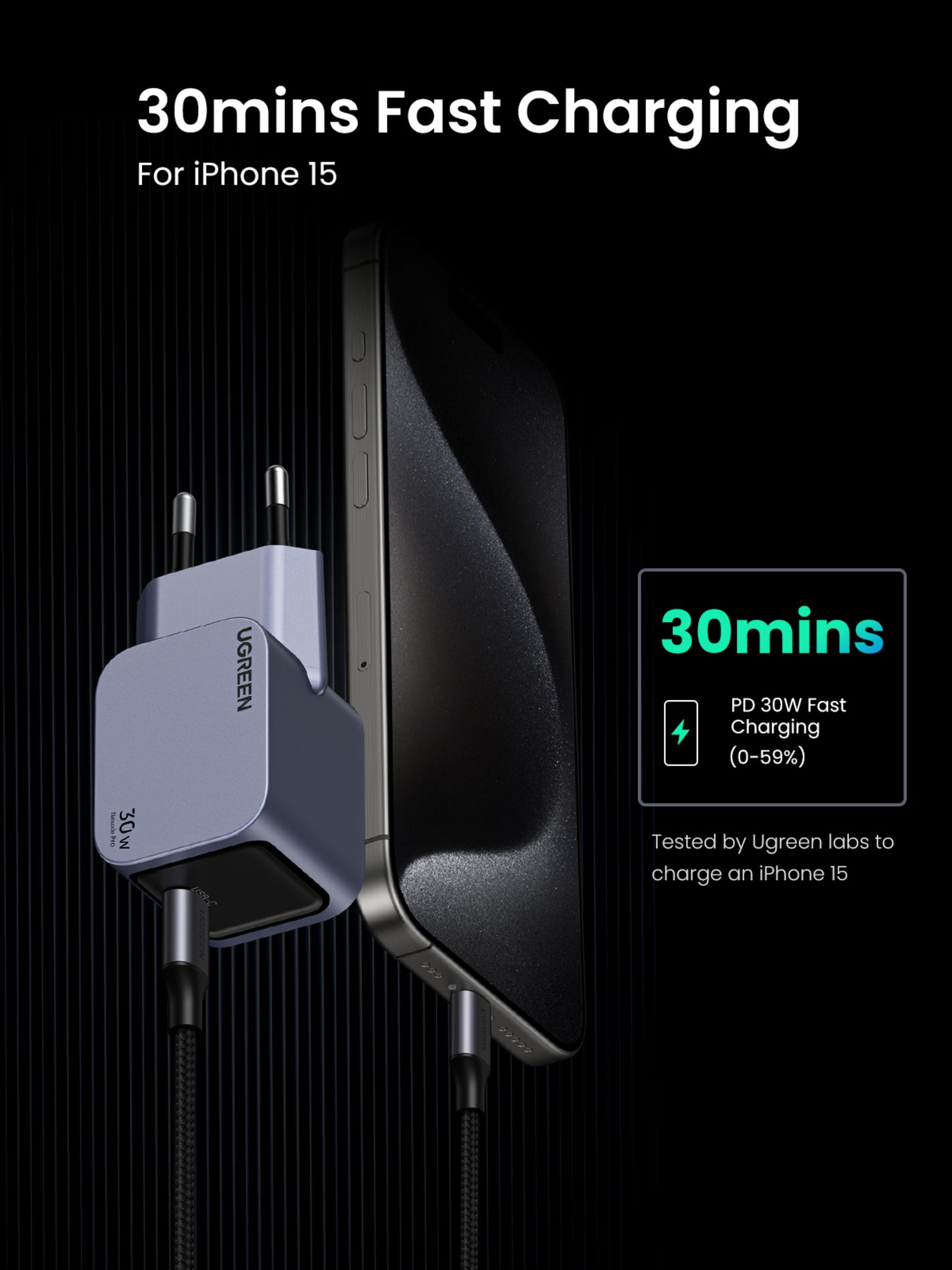 Ładowarka UGREEN 30W i iPhone 15 pokazują 30 minut szybkiego ładowania od 0 do 59%.