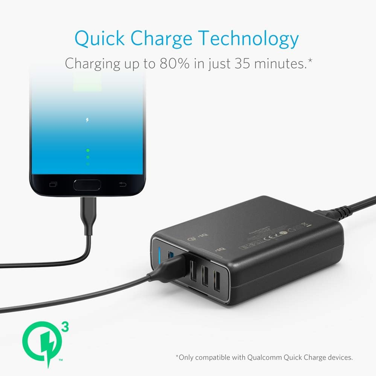 Caricatore Anker che ricarica rapidamente un telefono, mostrando la tecnologia Quick Charge su uno sfondo bianco.