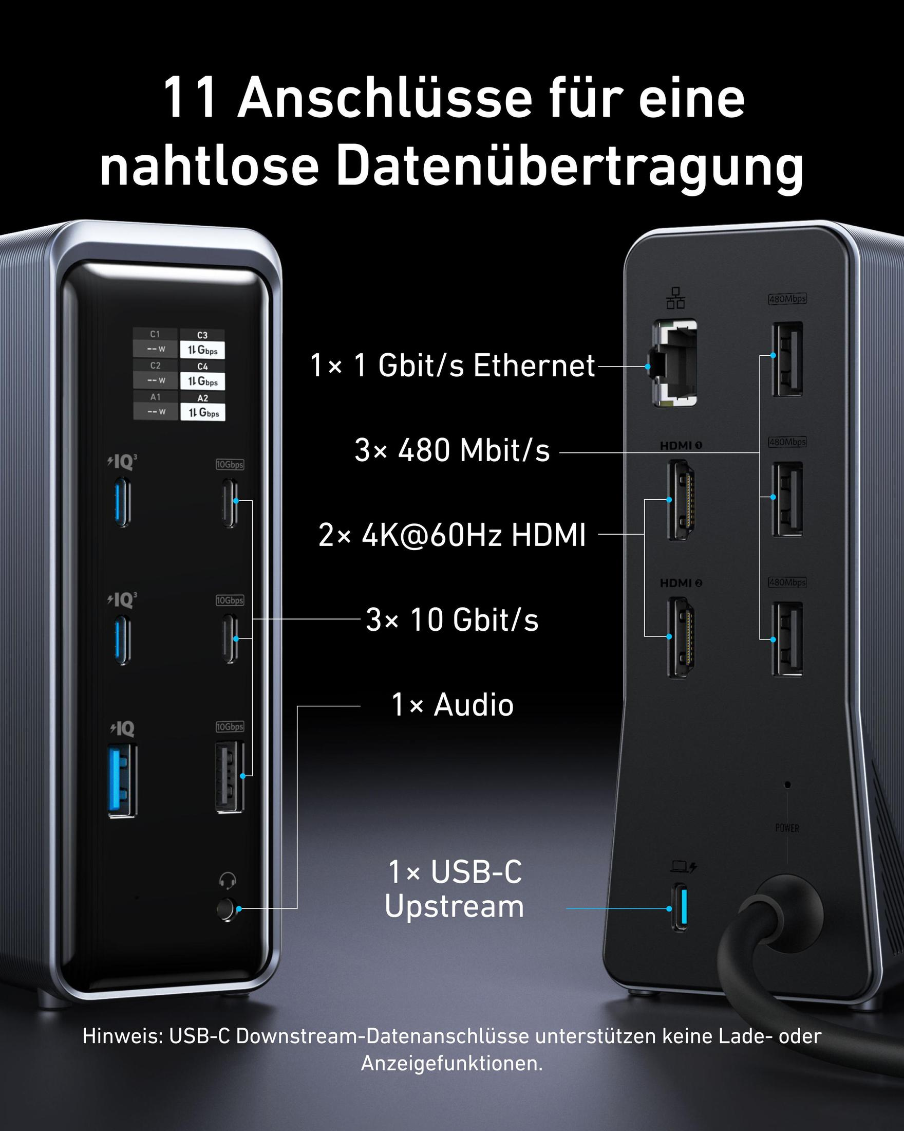 Anker-Dockingstation mit Anschlüssen: Ethernet, HDMI, USB-C und Audio, mit Angabe der Datenübertragungsgeschwindigkeiten.
