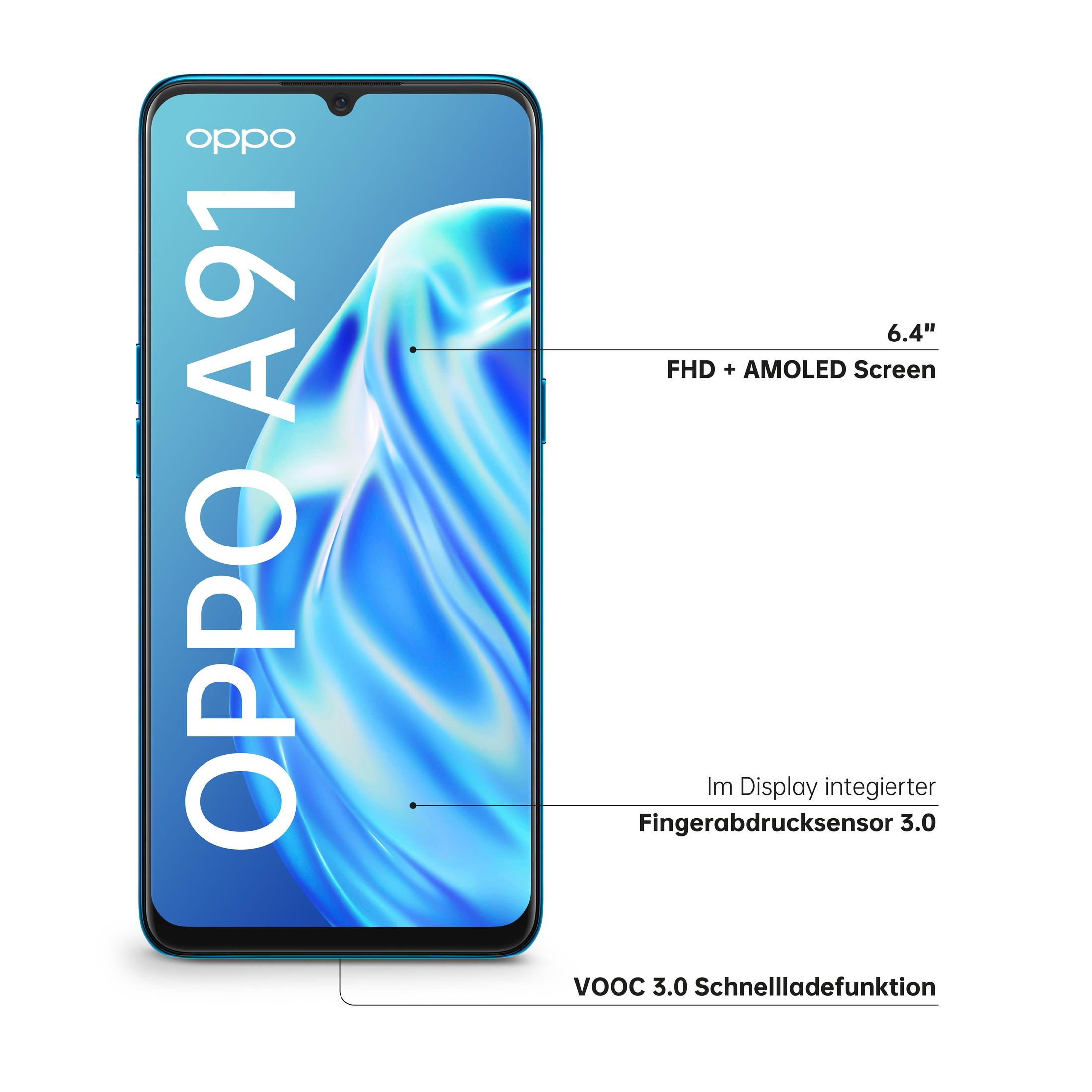 OPPO A91 Smartphone mit beschrifteten Bildschirmfunktionen auf der Vorderseite.