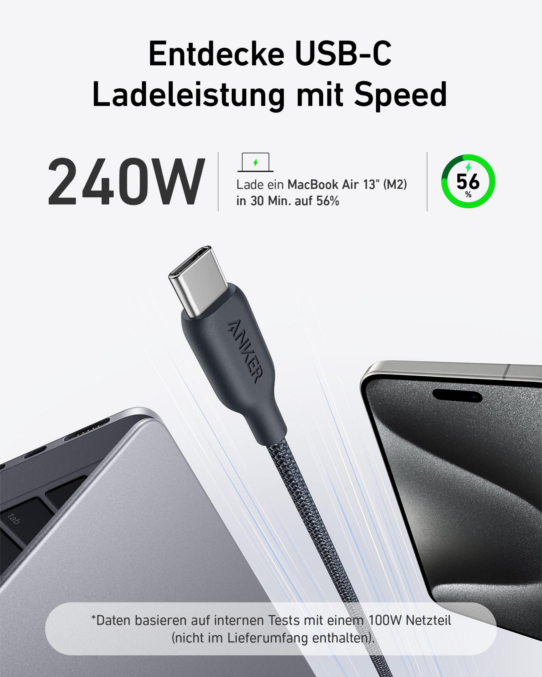 Cavo USB-C Anker che carica un laptop e un telefono, con grafica e testo dell'uscita di alimentazione.