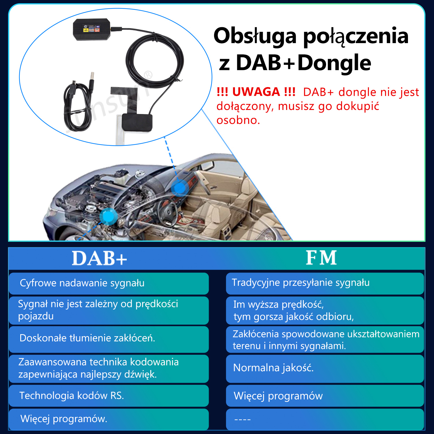 Diagram przedstawiający funkcje radia DAB+ i FM, z ilustracją wnętrza samochodu i kablami.