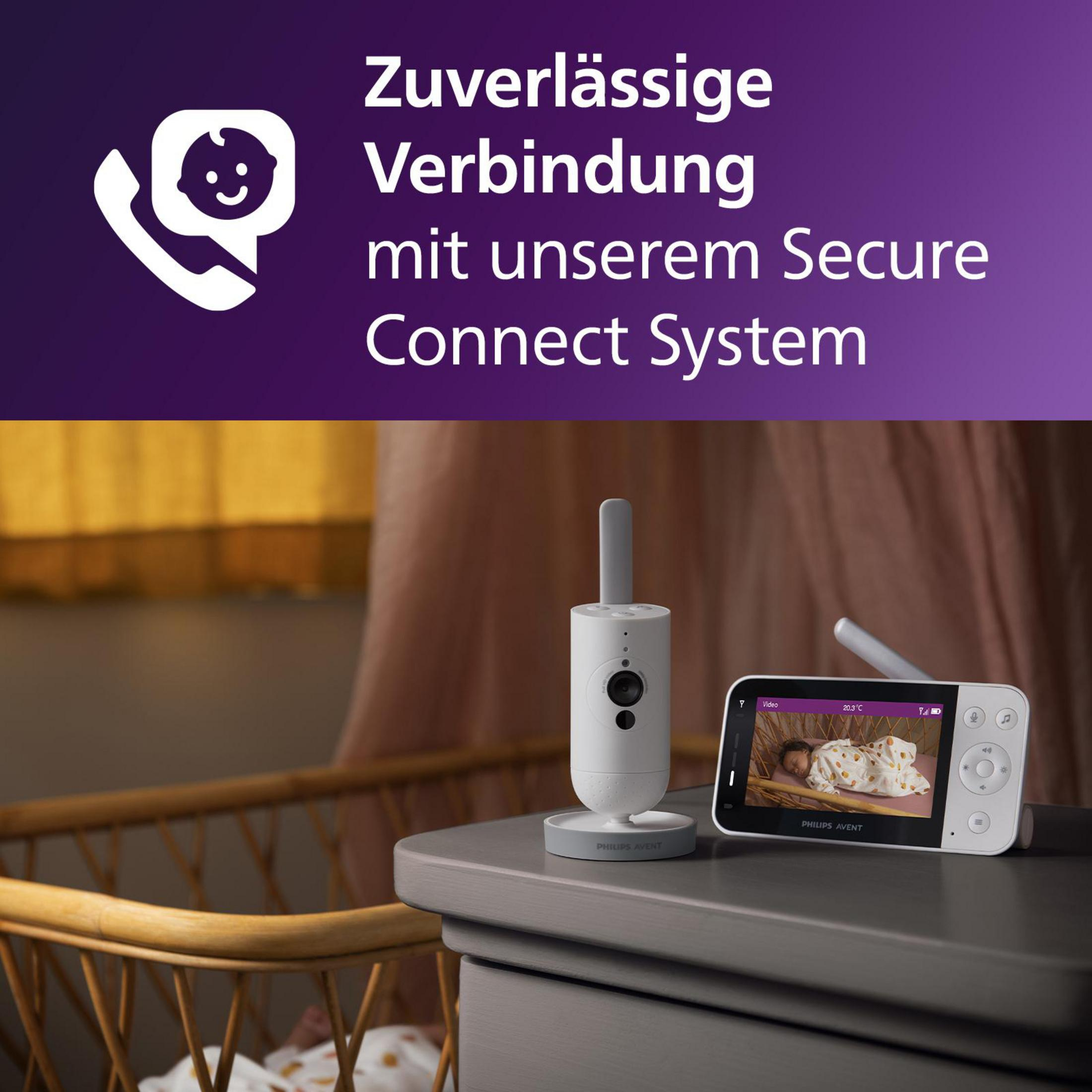 Babyphone mit Bildschirm, der ein schlafendes Baby zeigt. Ein Empfänger rechts.