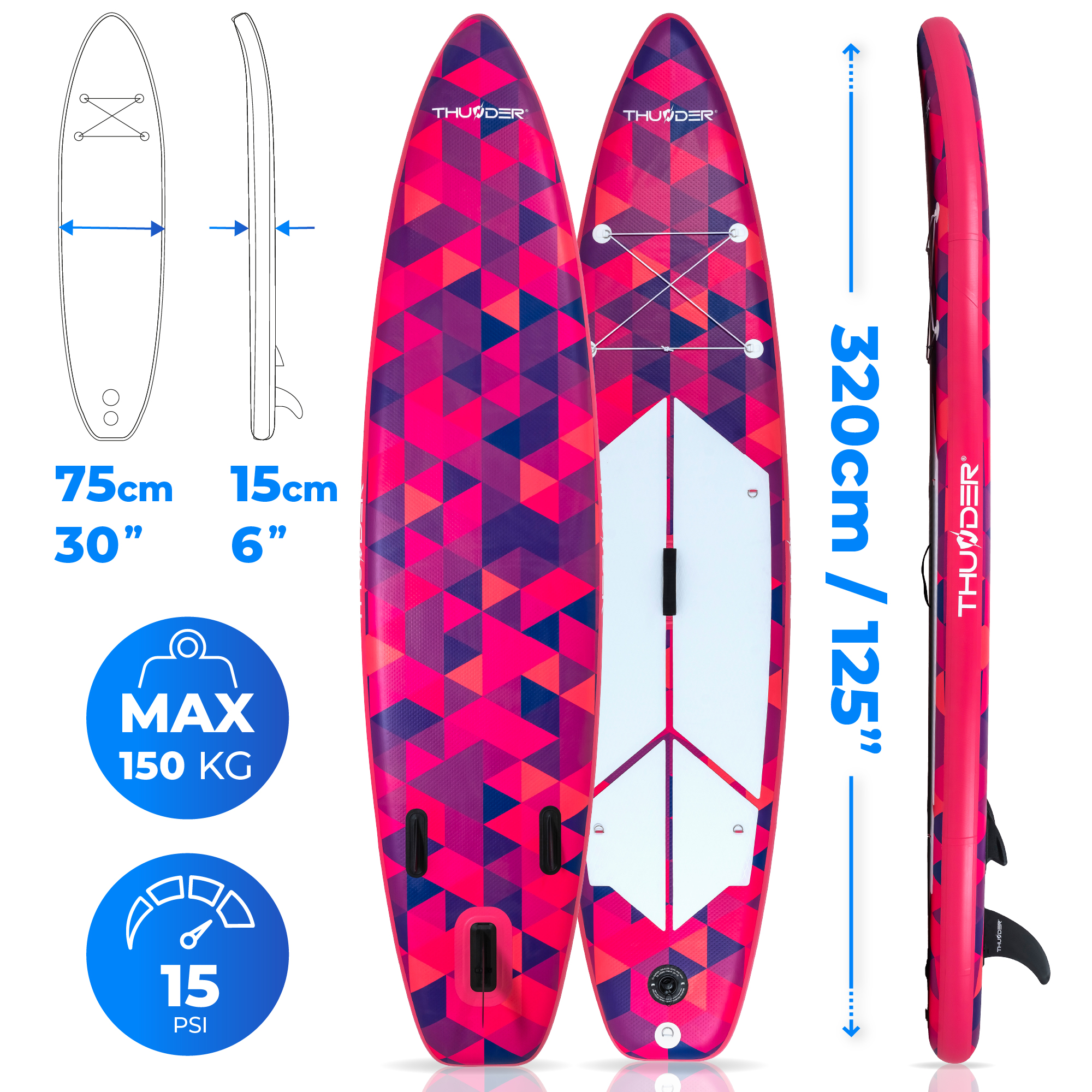 Specyfikacje deski do wiosłowania z wymiarami, nośnością i PSI. Różowy i niebieski geometryczny wzór.