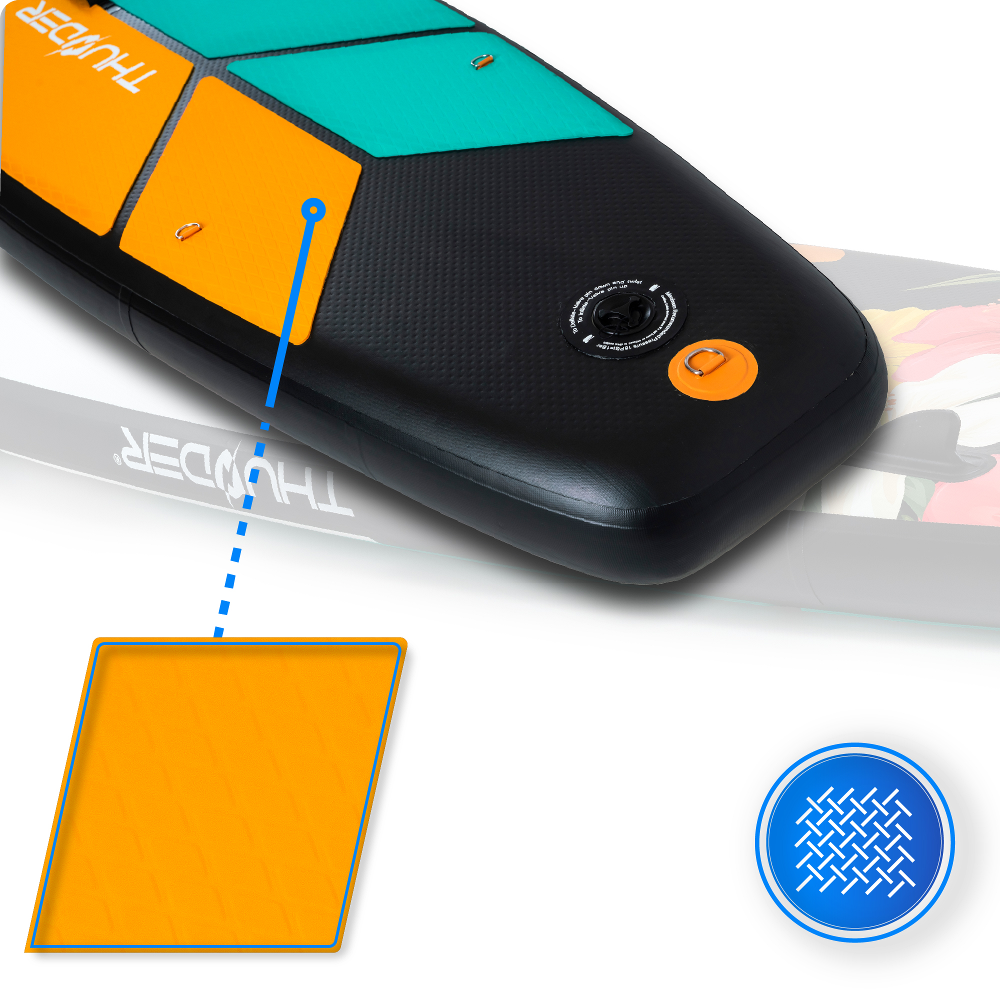 Szczegół podstawy deski do wiosłowania z pomarańczowymi i turkusowymi sekcjami, pokazujący teksturę siatki i ikonę koła.