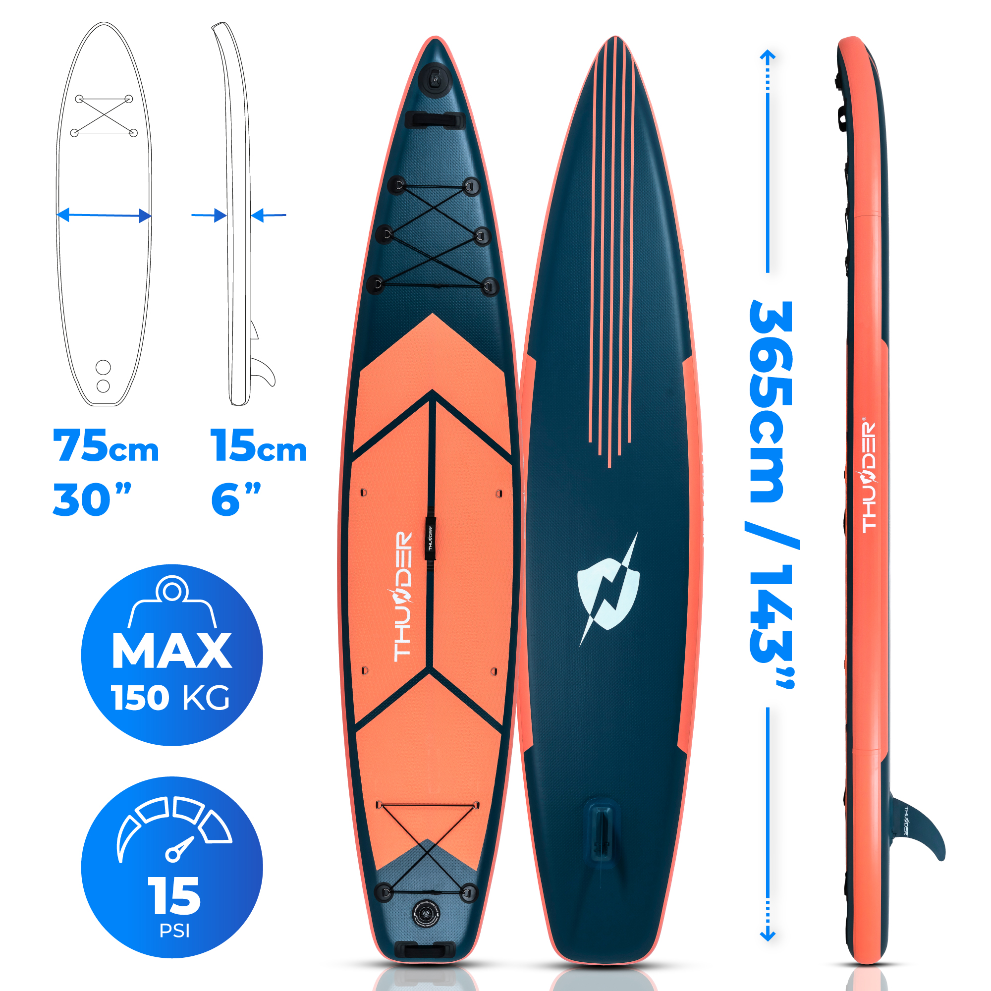 Deski SUP w kolorach koralowym i granatowym, z wymiarami i nośnością 150 kg.