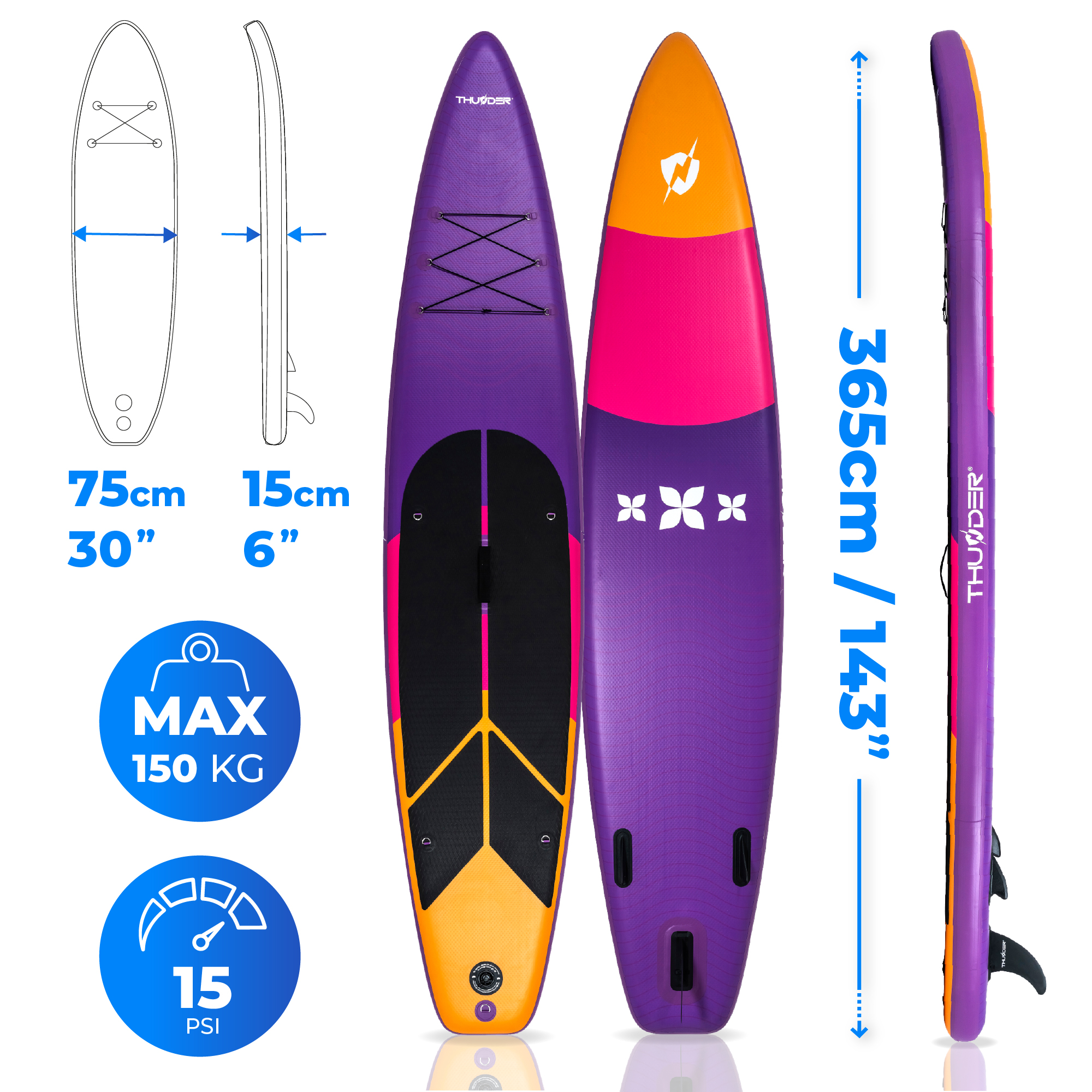 Deska z informacjami o wymiarach i wadze. Zawiera wymiary i szczegóły PSI.