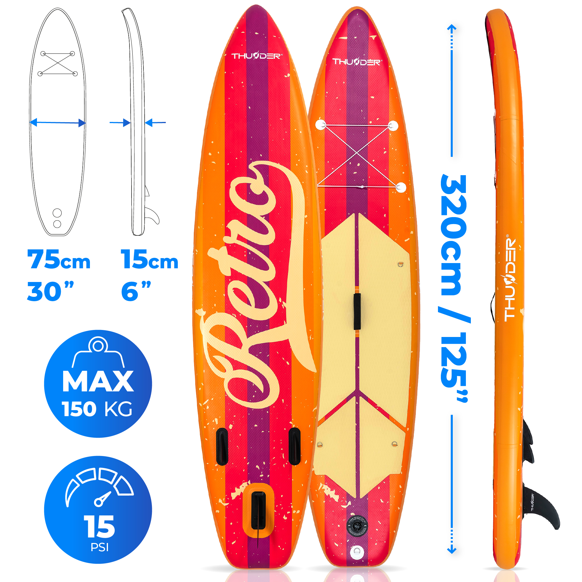 Paddleboard w stylu retro z wymiarami, nośnością i informacjami o PSI.