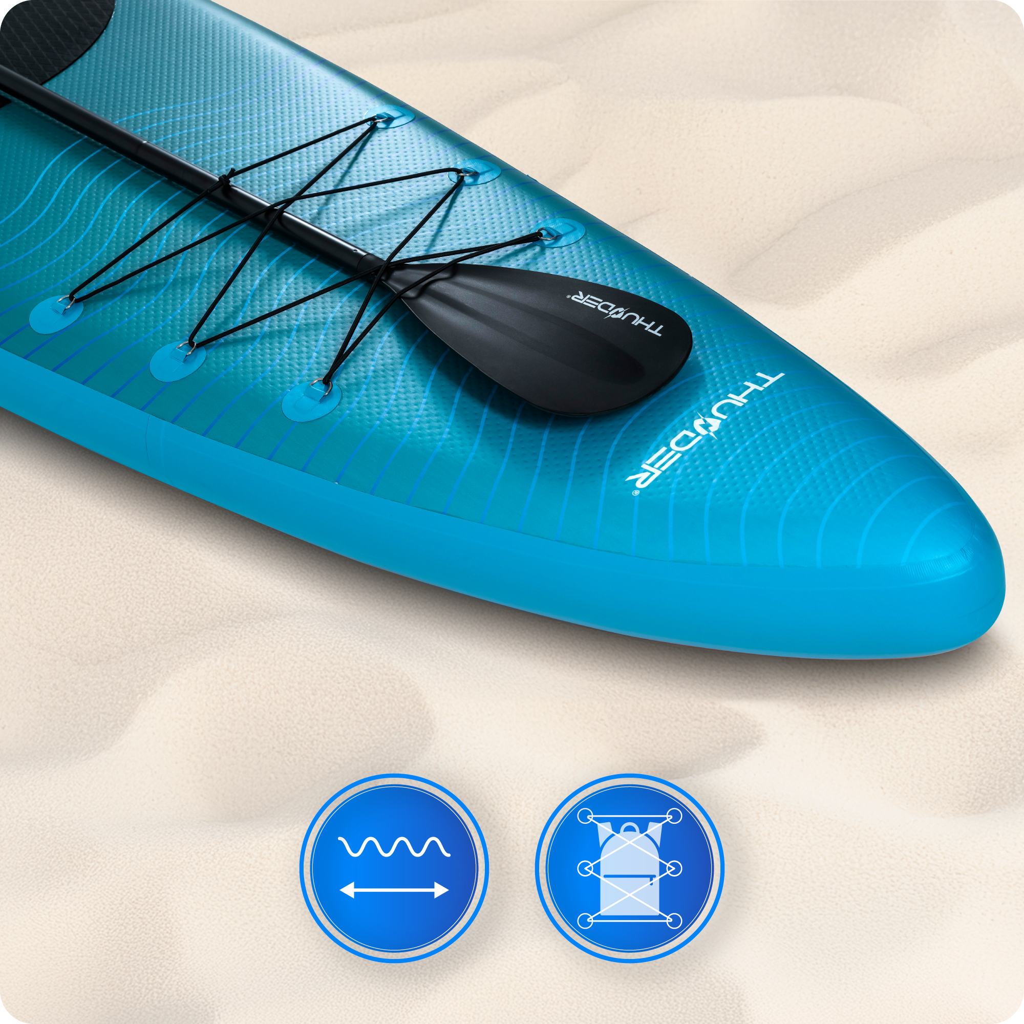 Zbliżenie deski SUP z wiosłem na piasku. Deska jest turkusowa i pomarańczowa. Ikony wskazują funkcje.