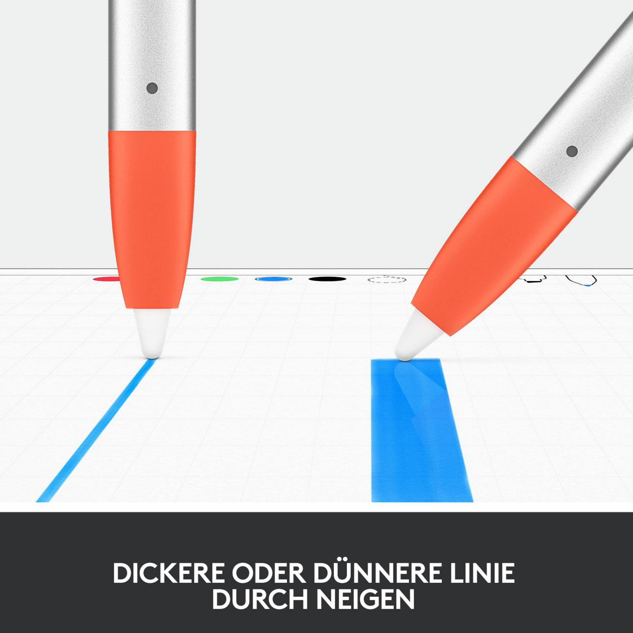 Due penne stilo con punte arancioni disegnano linee, una traccia una linea spessa.