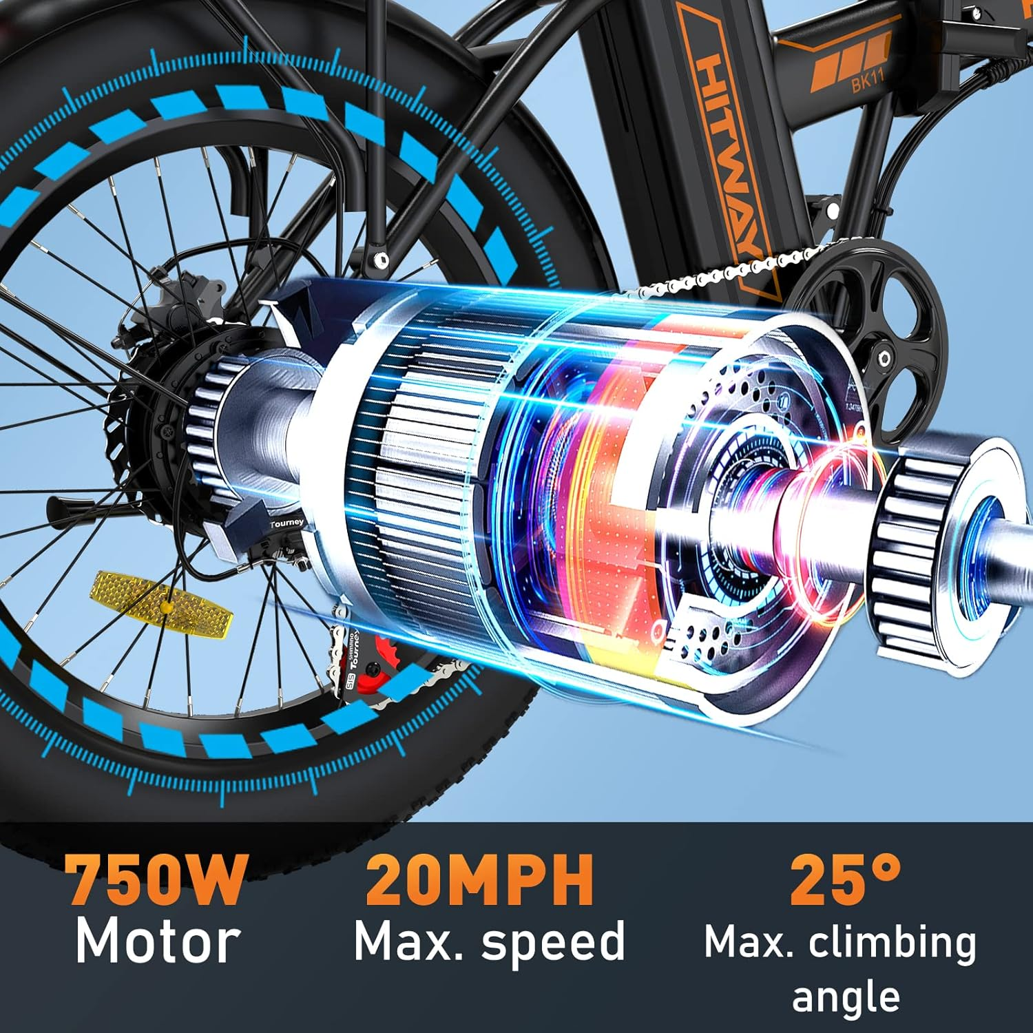 Nahaufnahme des Elektromotorradmotors. Zeigt Daten: 750W Motor, 20MPH Max. Geschwindigkeit, 25° Max. Steigungswinkel.