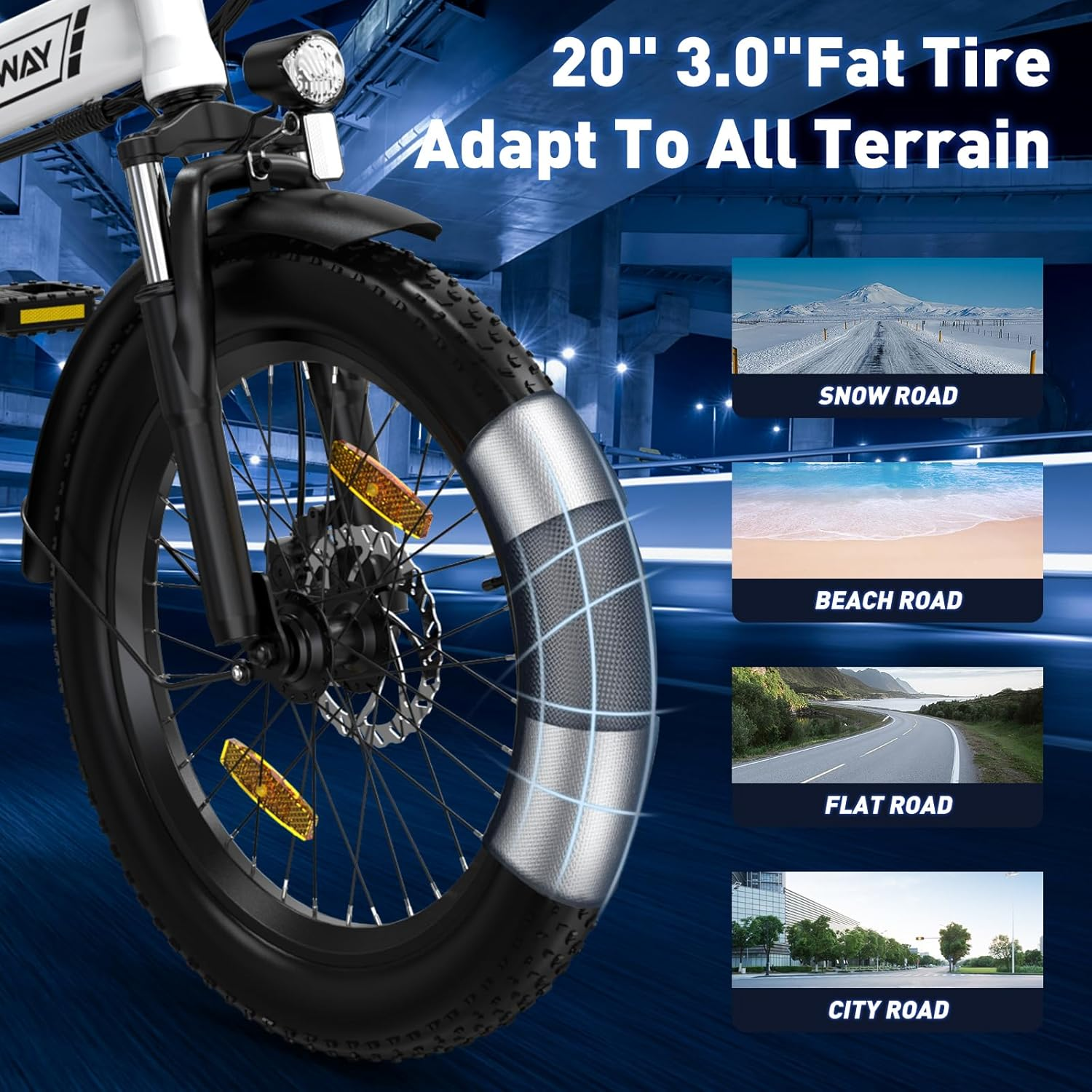 A 20" e-bike fat tire showing adaptability to snow, beach, flat, and city roads with tire close-up.