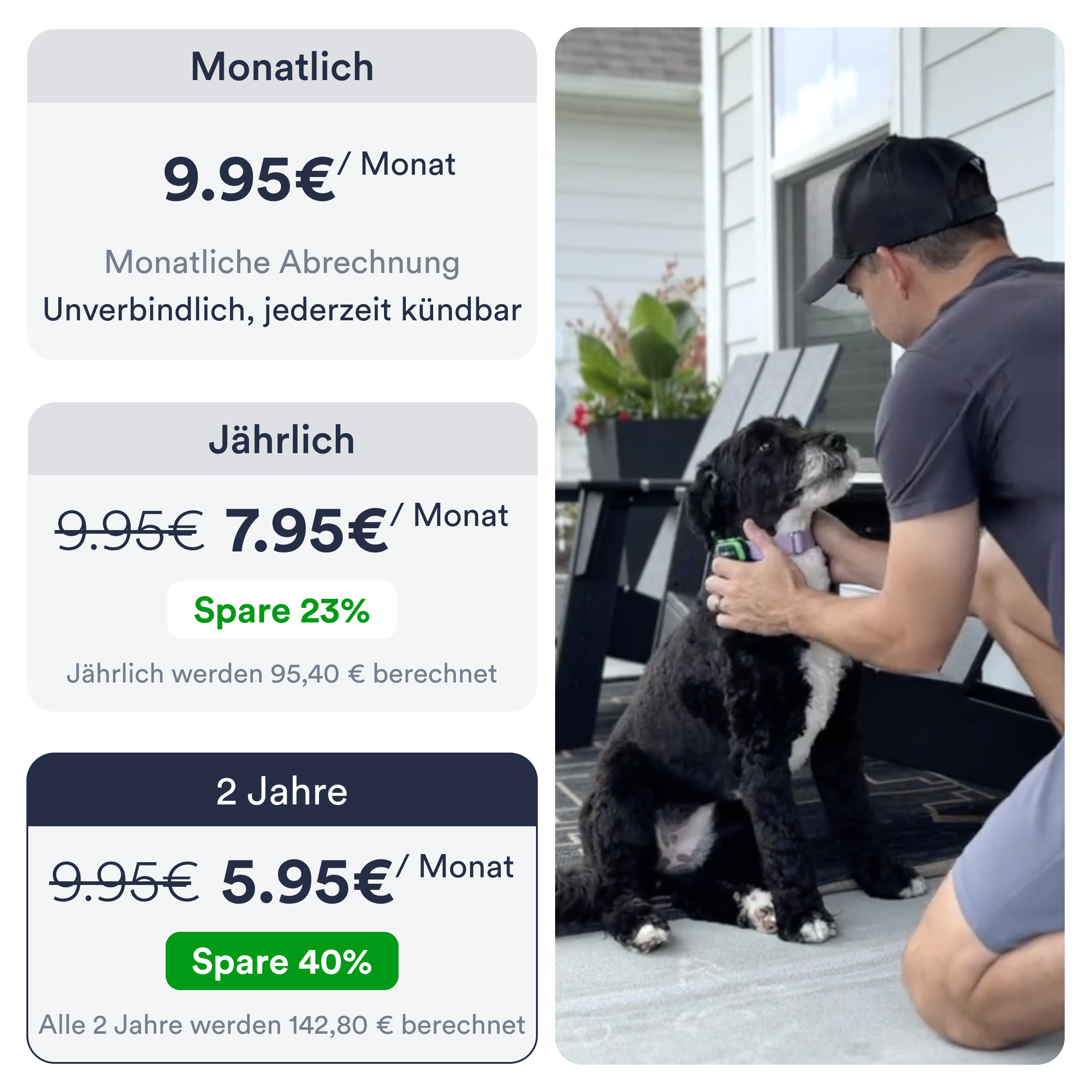 Eine Person mit einem Hund, mit Preisoptionen auf der linken Seite. Text: Monatlich, jährlich, 2 Jahre, mit Preisaufschlüsselungen.