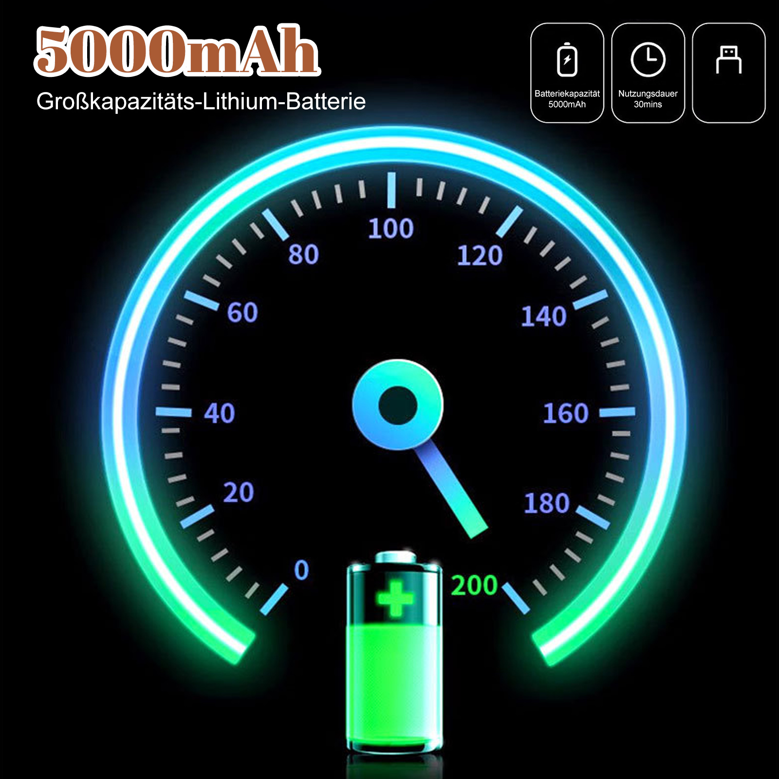 Batterieanzeige zeigt eine volle grüne Batterie. Die Anzeige hat eine Nadel, die auf 0 zeigt, und eine Kapazität von 5000mAh.