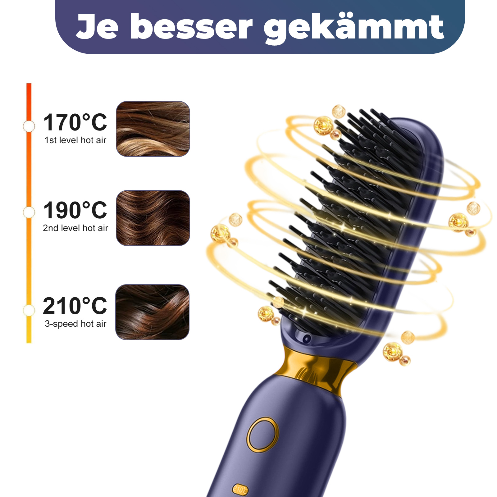Eine Haarglättungsbürste mit Optionen für verschiedene Temperaturen und die resultierenden Frisuren werden gezeigt.