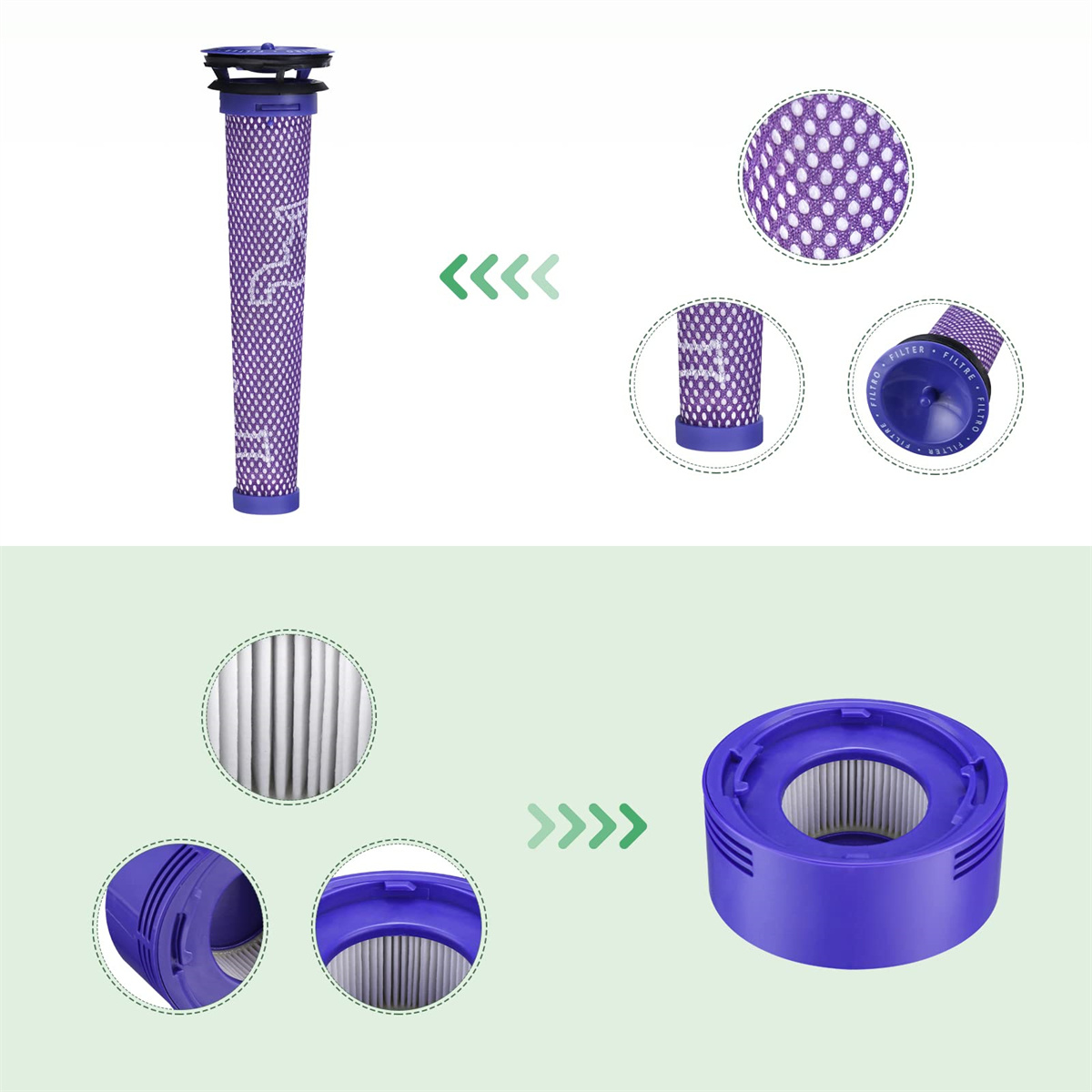 Detaillierte Diagramme zeigen die Konstruktion und die Eigenschaften eines blauen Dyson-Filters und heben sein Filtra