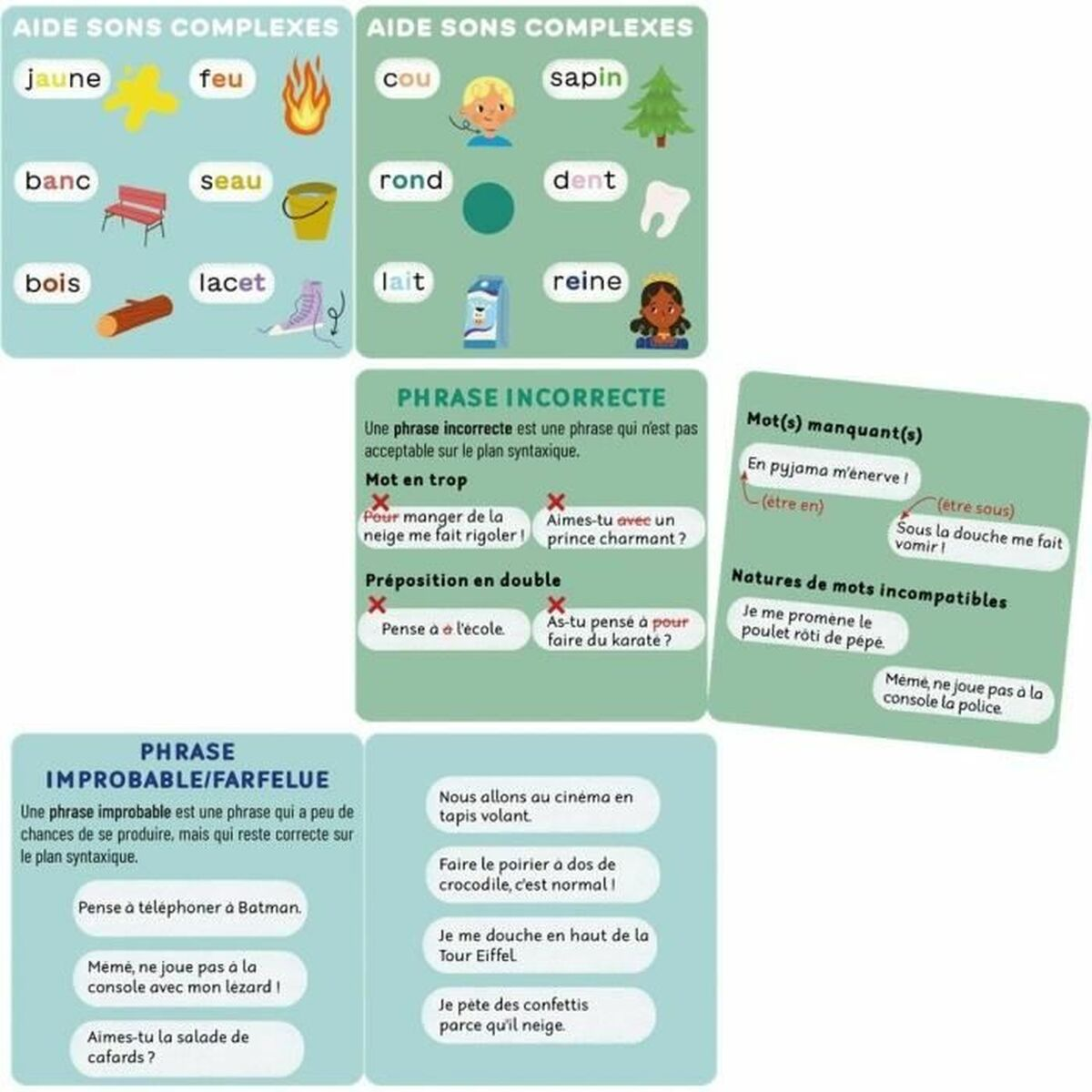 Diagramma con parole e immagini francesi per l'apprendimento delle lingue, tra cui colori, oggetti e concetti grammaticali.