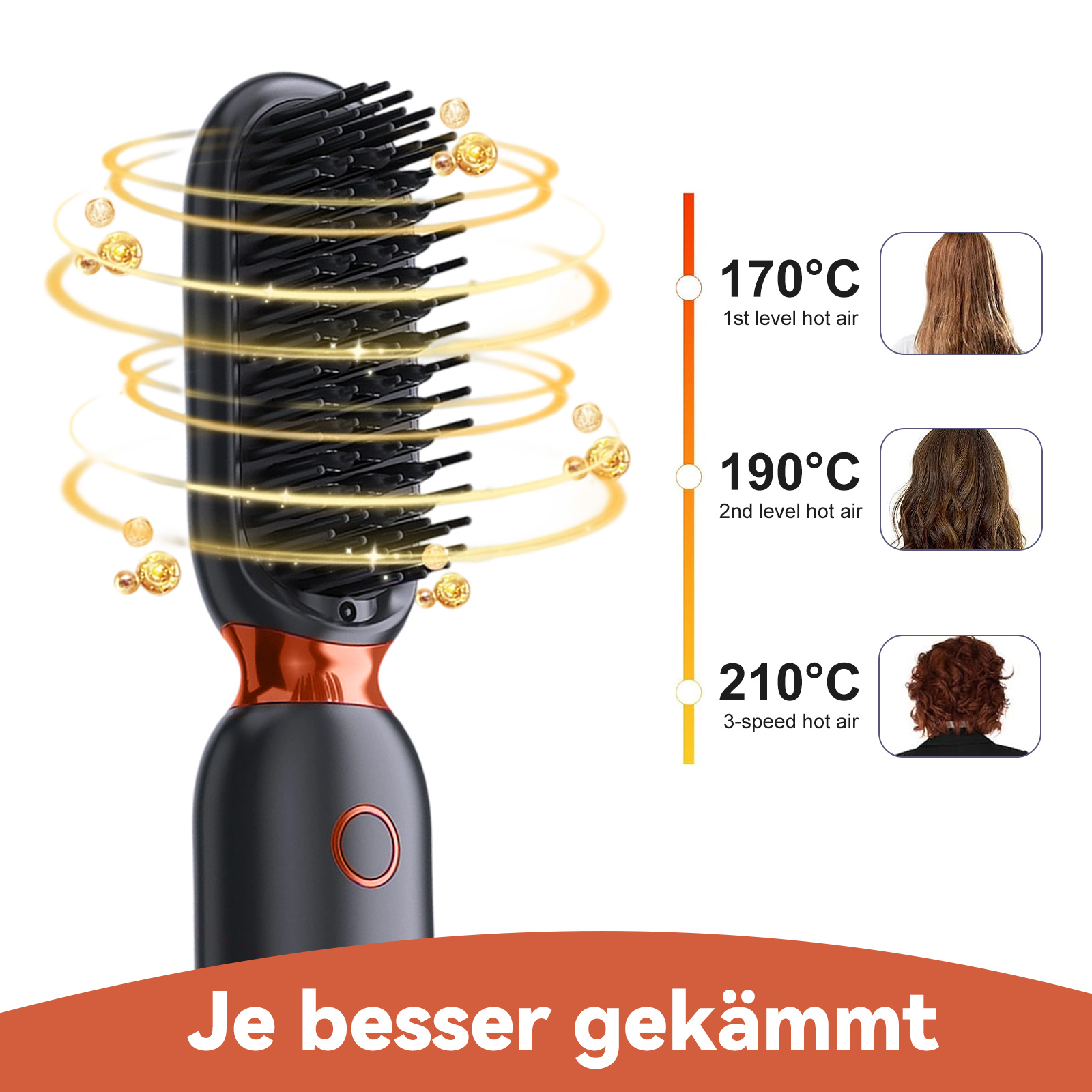 Schwarz-orange Haarglättungsbürste mit Temperatureinstellungen. Sie hat Bilder von verschiedenen Frisuren.