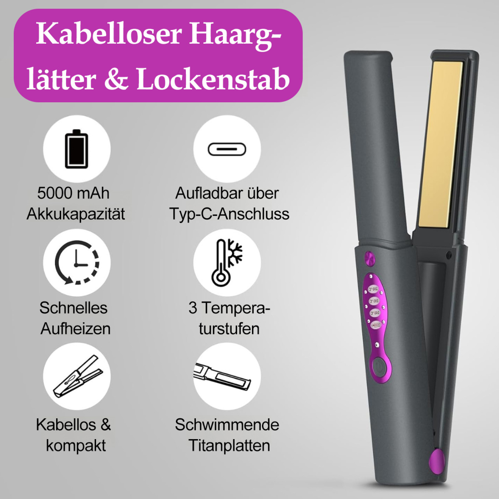 Glätteisen. Es hat einen Ein- / Ausschalter, Temperatureinstellungen und einen Ladeanschluss. Icons zeigen Funktionen.