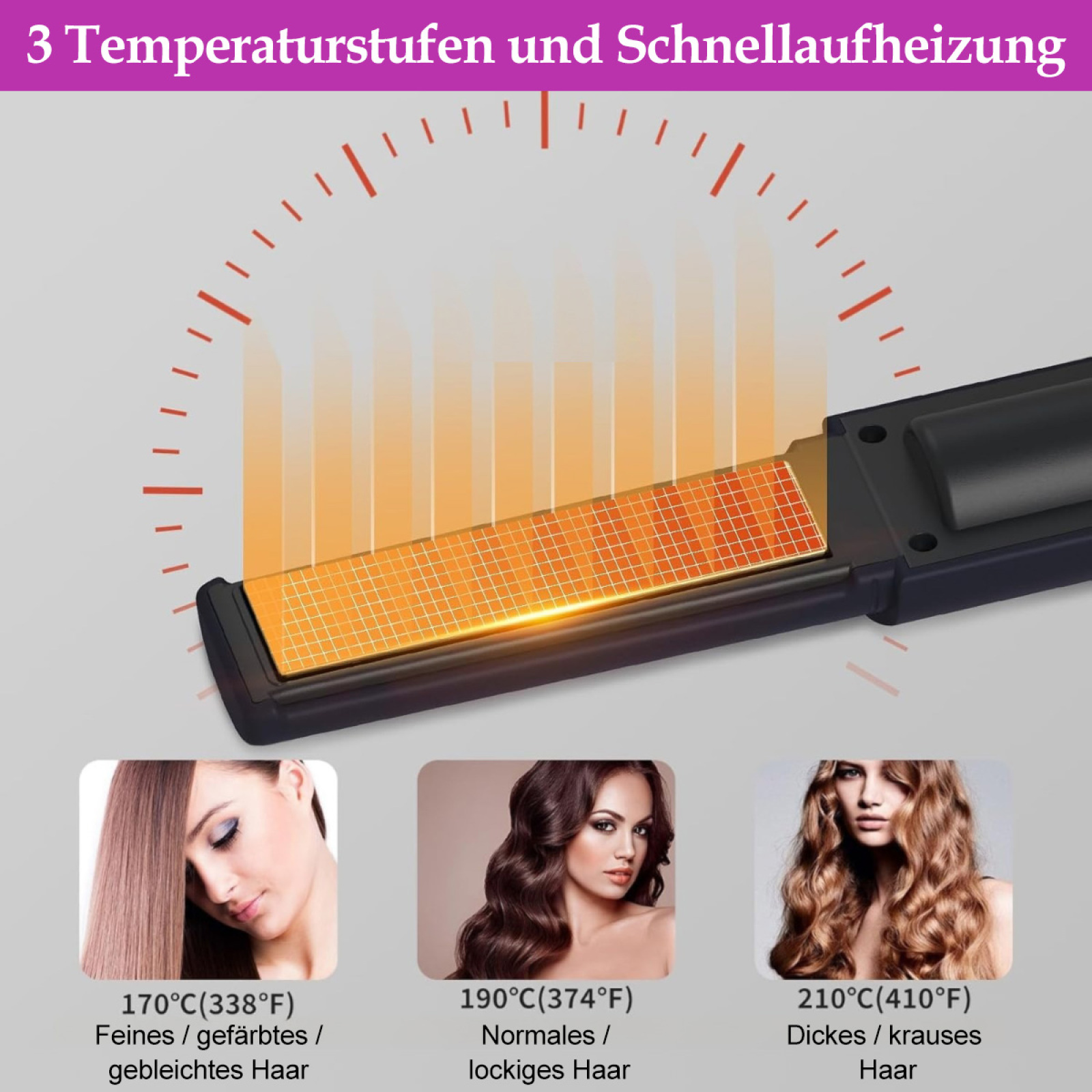 Ein Glätteisen mit Temperaturwahl und Bildern verschiedener Frisuren.
