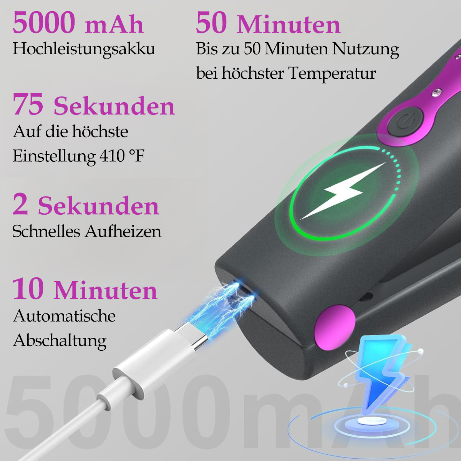 Haarglätter mit Labels für schnelles Aufheizen und Akkulaufzeit.