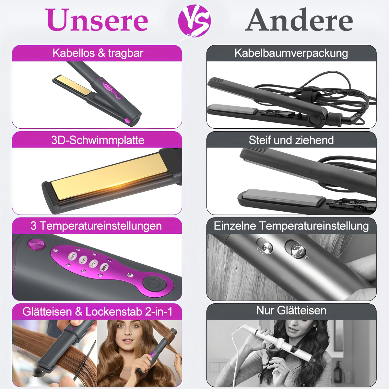 Vergleich eines Haarglätters mit einem Konkurrenzprodukt. Merkmale und Design.