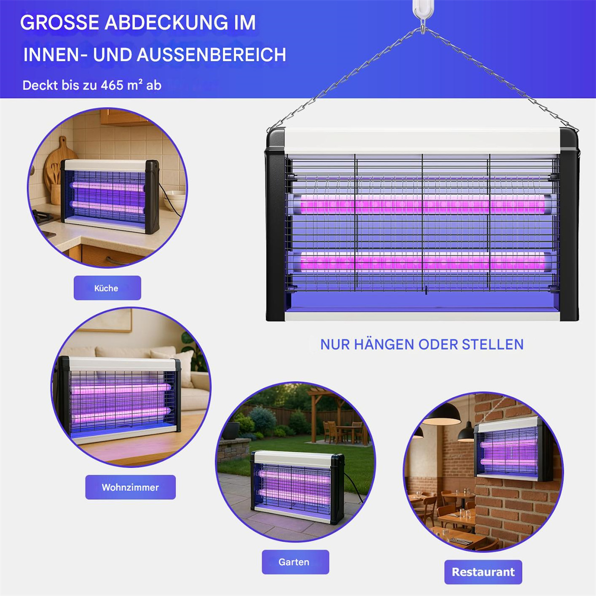 Insektenvernichter mit blauem Licht, in Küche, Wohnzimmer, Garten und Restaurant. Text: Große Abdeckung innen und außen.