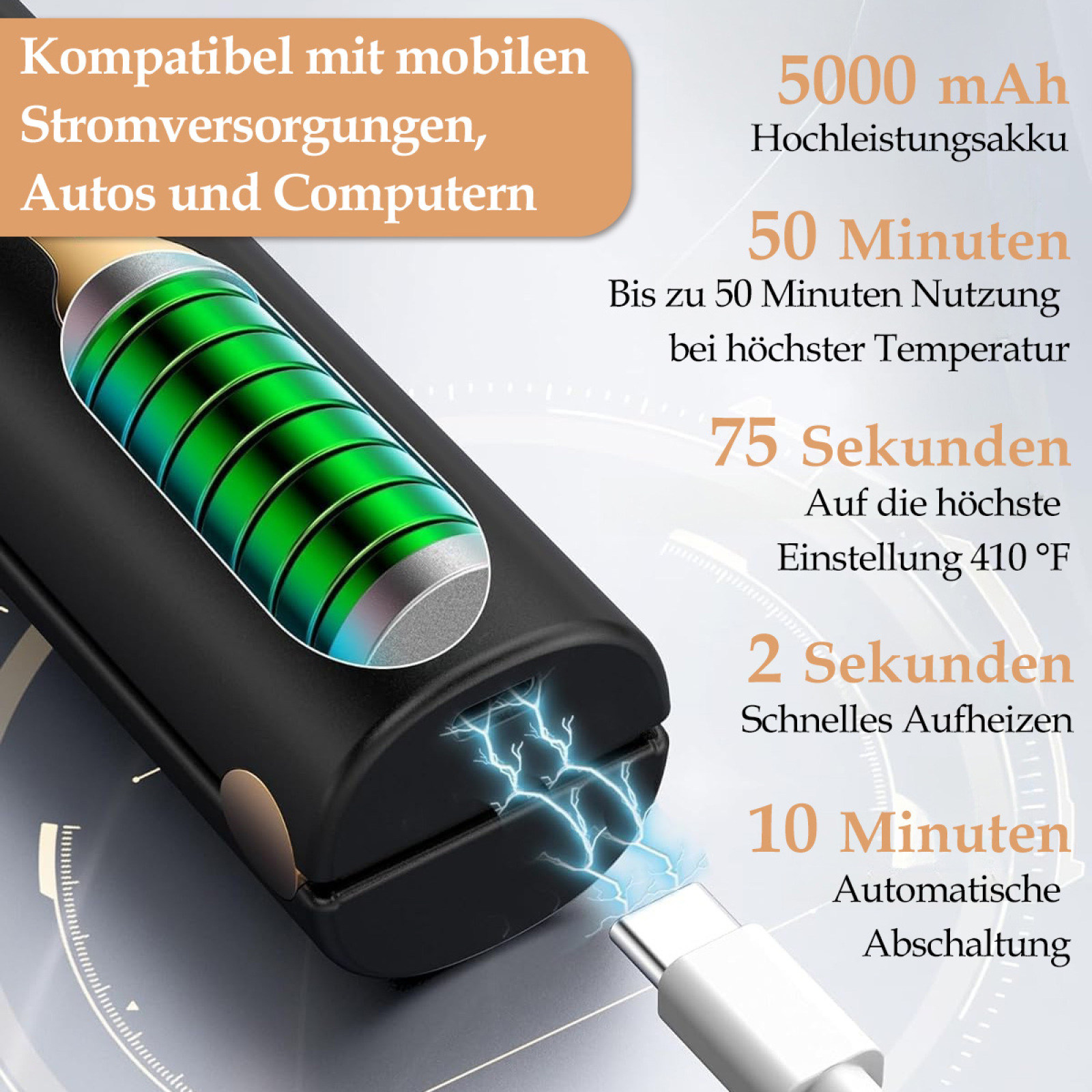 Diagramm mit Merkmalen des Haarglätters. Zeigt Akkulaufzeit, schnelles Aufheizen und automatische Abschaltung.