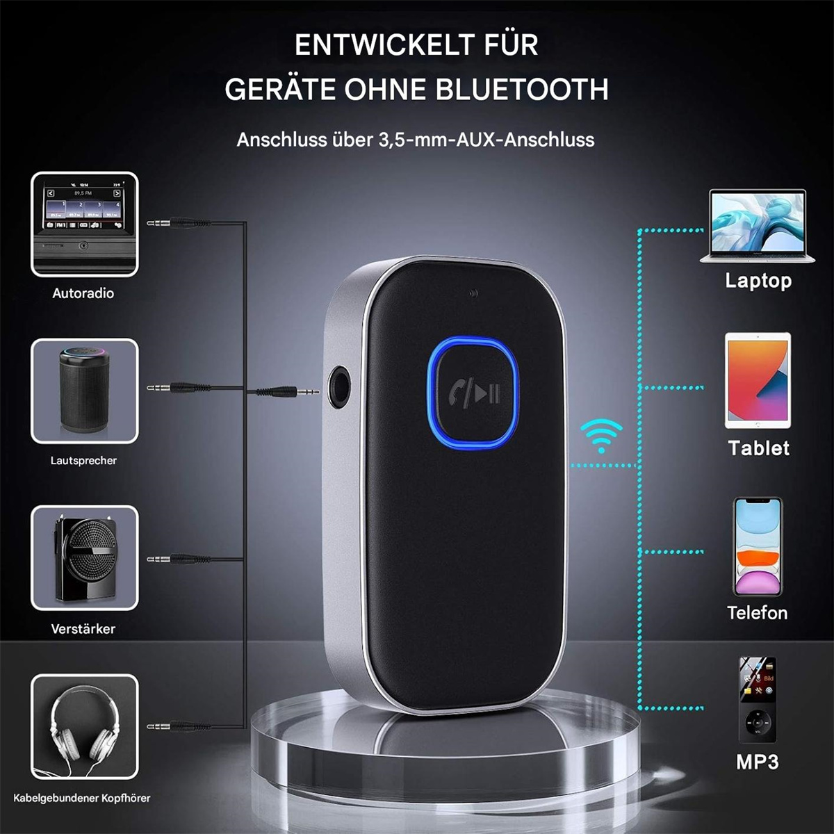 Diagramm, das einen Bluetooth-Empfänger zeigt, der mit verschiedenen Geräten verbunden ist.