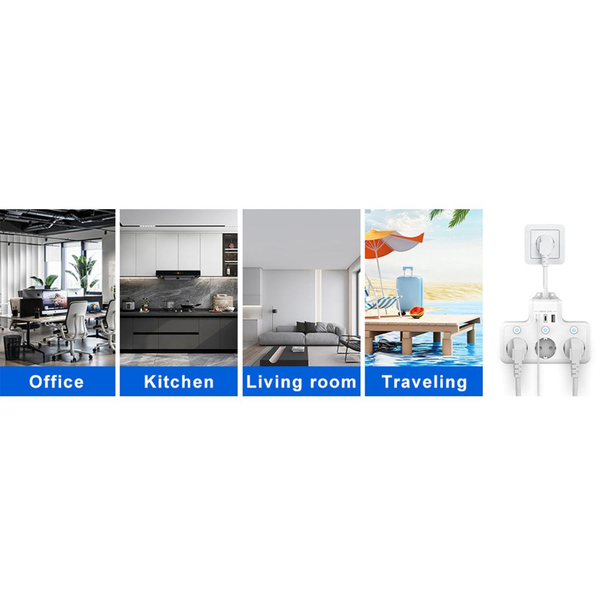 Szenen für Büro, Küche, Wohnzimmer und Reisen, mit einer Steckdosenleiste rechts.