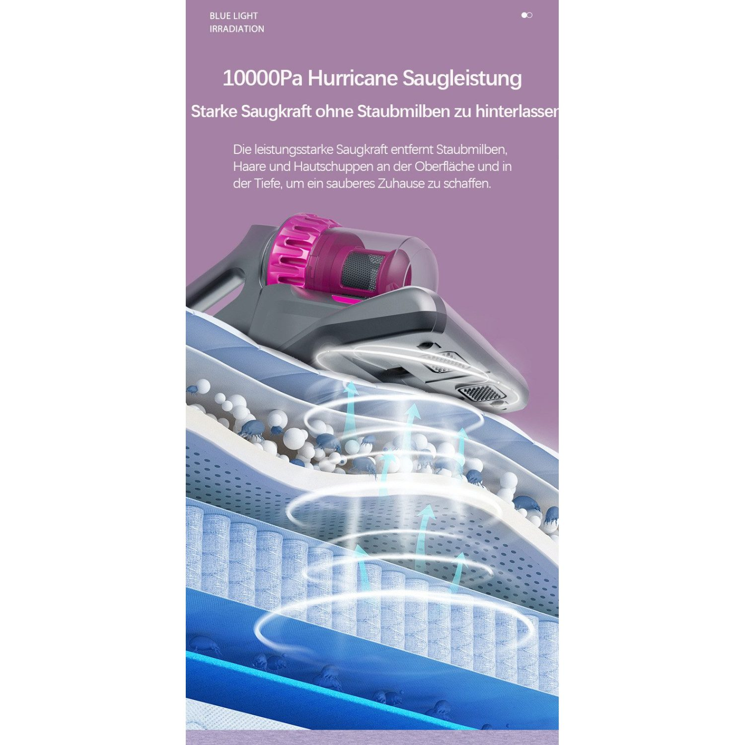 Eine Anzeige zeigt einen Staubsauger mit rosa Akzenten. Er reinigt eine Matratze, mit einem Diagramm.