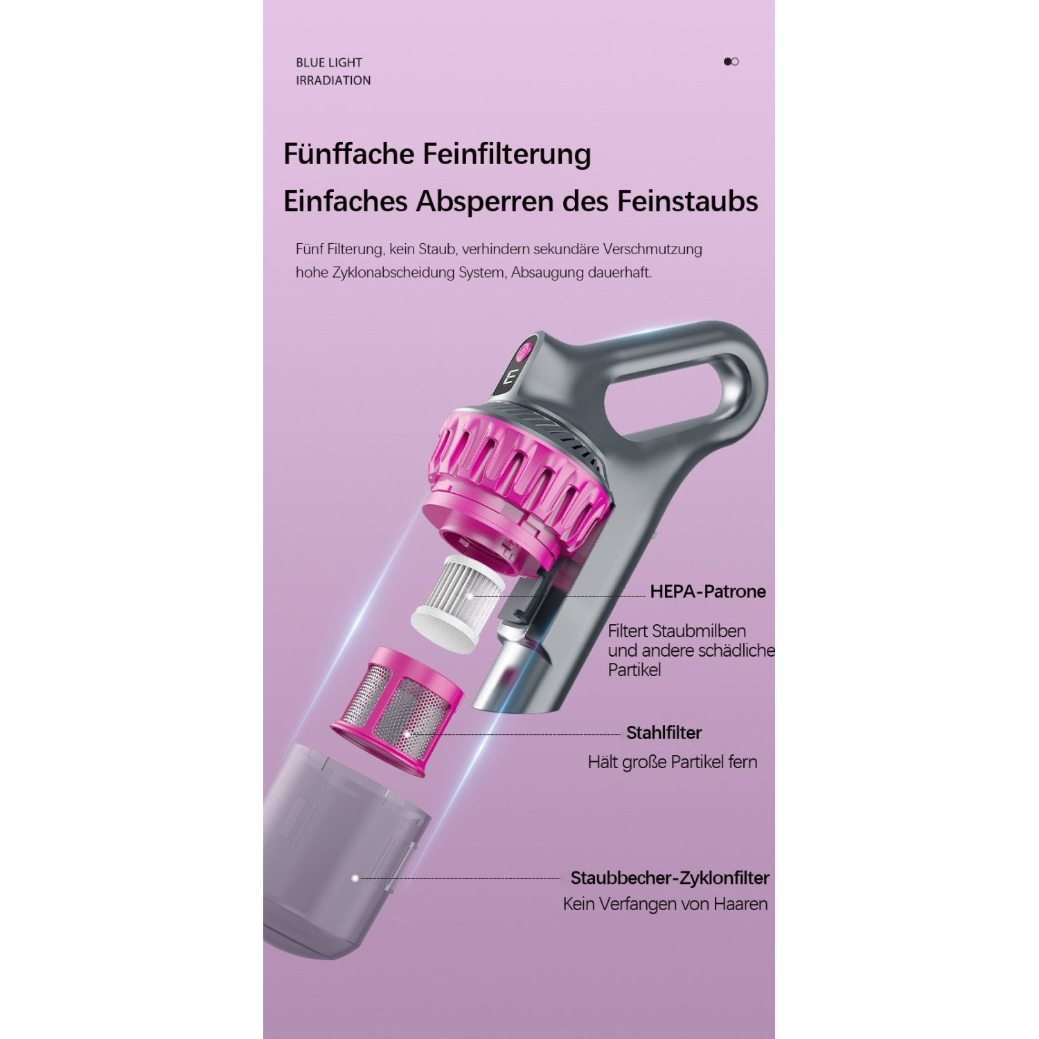 Ein Diagramm zeigt die Teile eines Staubsaugers mit rosa Akzenten.