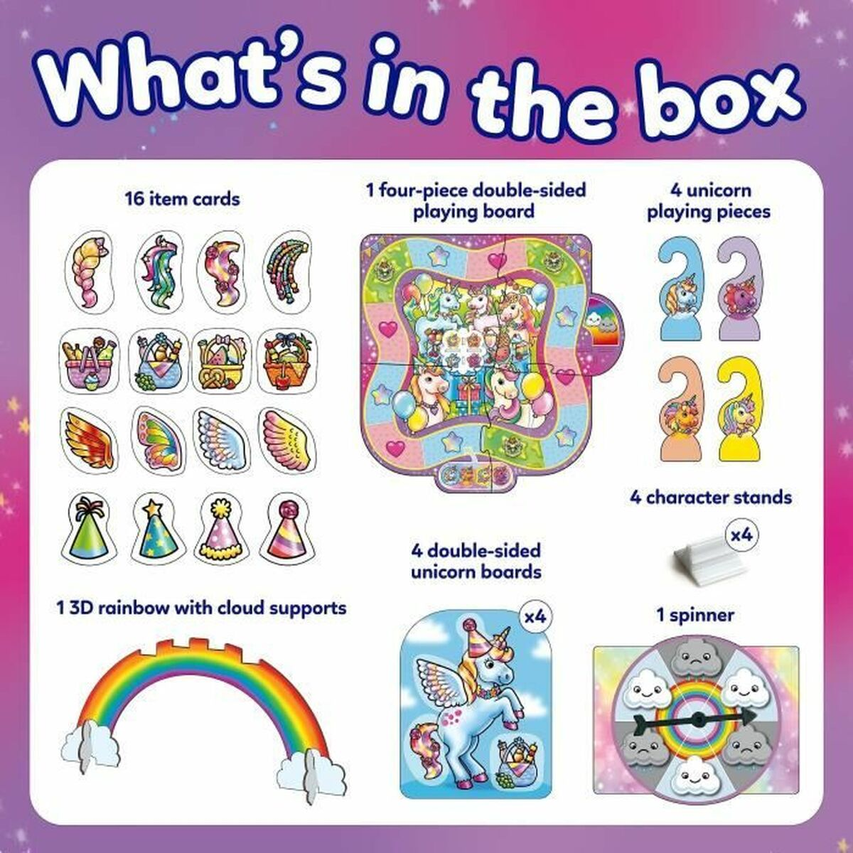 Inhalt einer Unicorn Fun Spielbox: Karten, Spielbretter und ein Regenbogen.