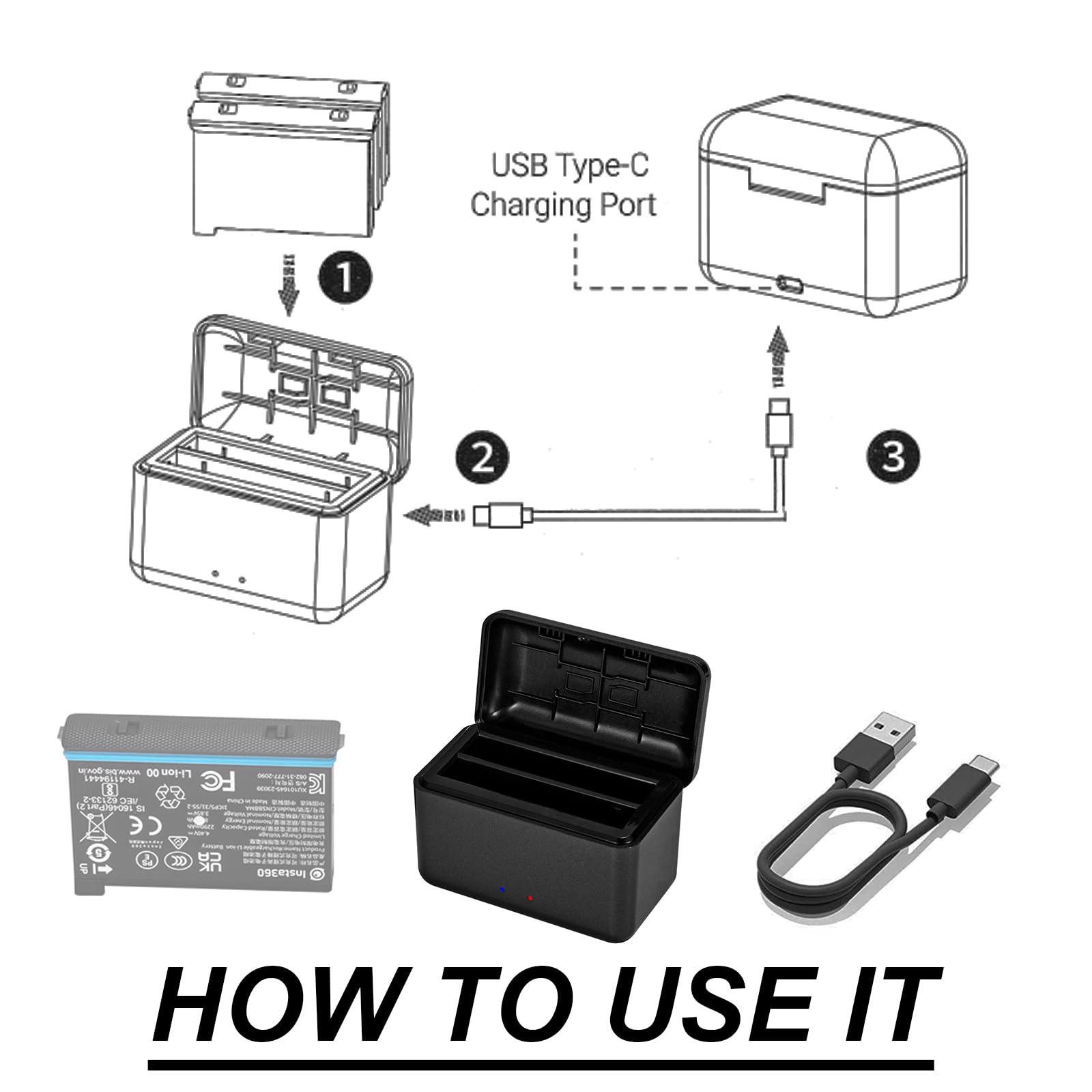 Diagramm zur Verwendung eines Lade-Hubs mit Akku, SD-Karten und USB-Kabel. Illustrationen und Textbeschriftungen.