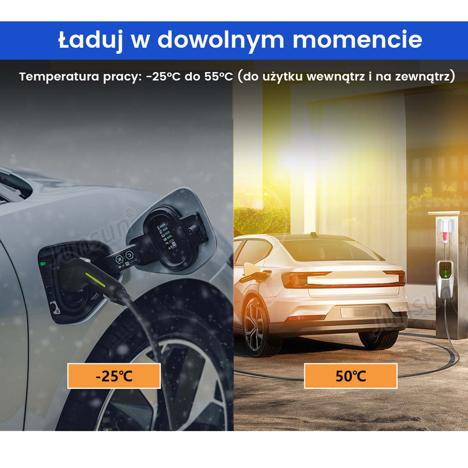 Ładowanie EV w różnych temperaturach. Tekst mówi '-25°C do 55°C'.