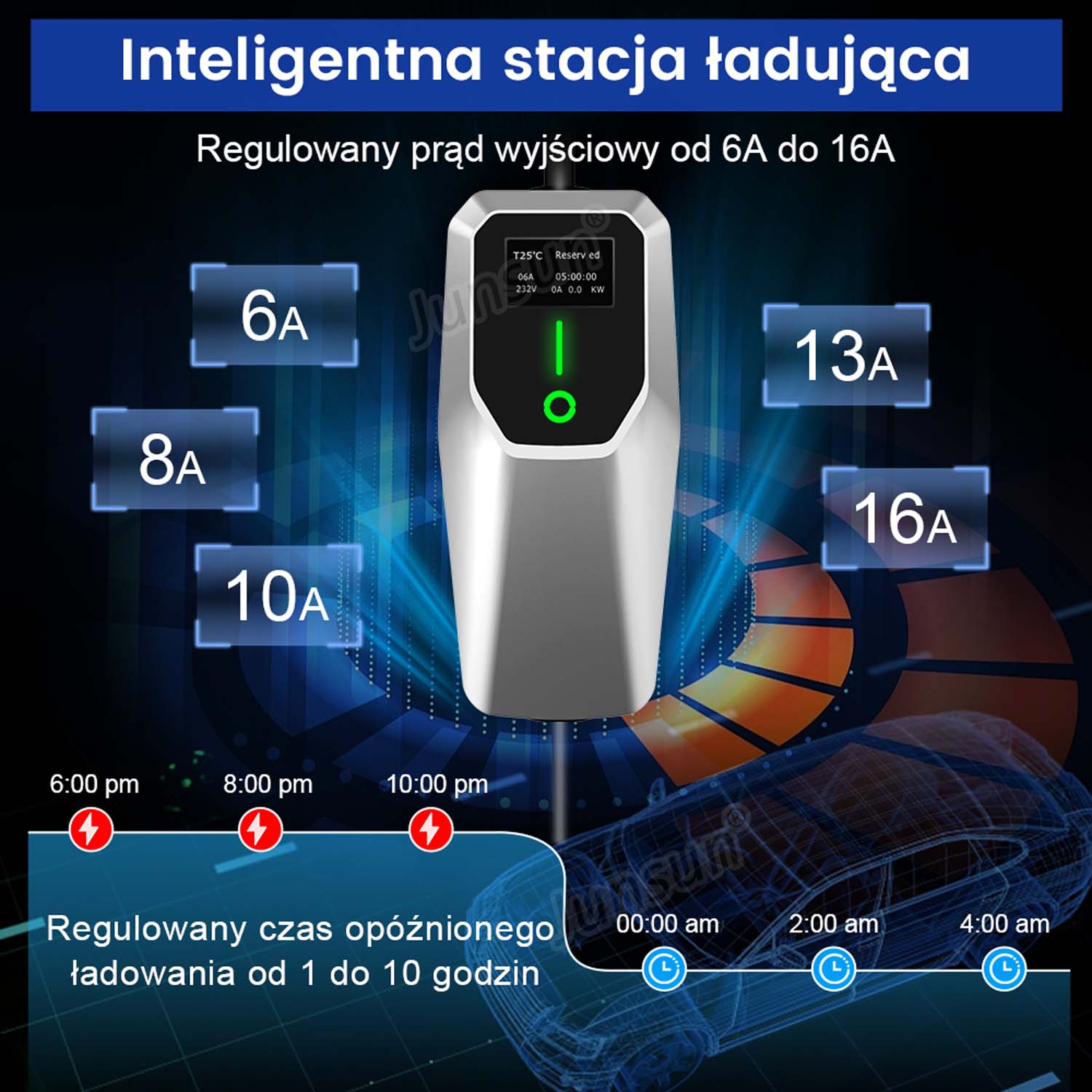 Ładowarka EV z regulowanym natężeniem i timerem. Tekst mówi 'Inteligentna stacja ładowania'.