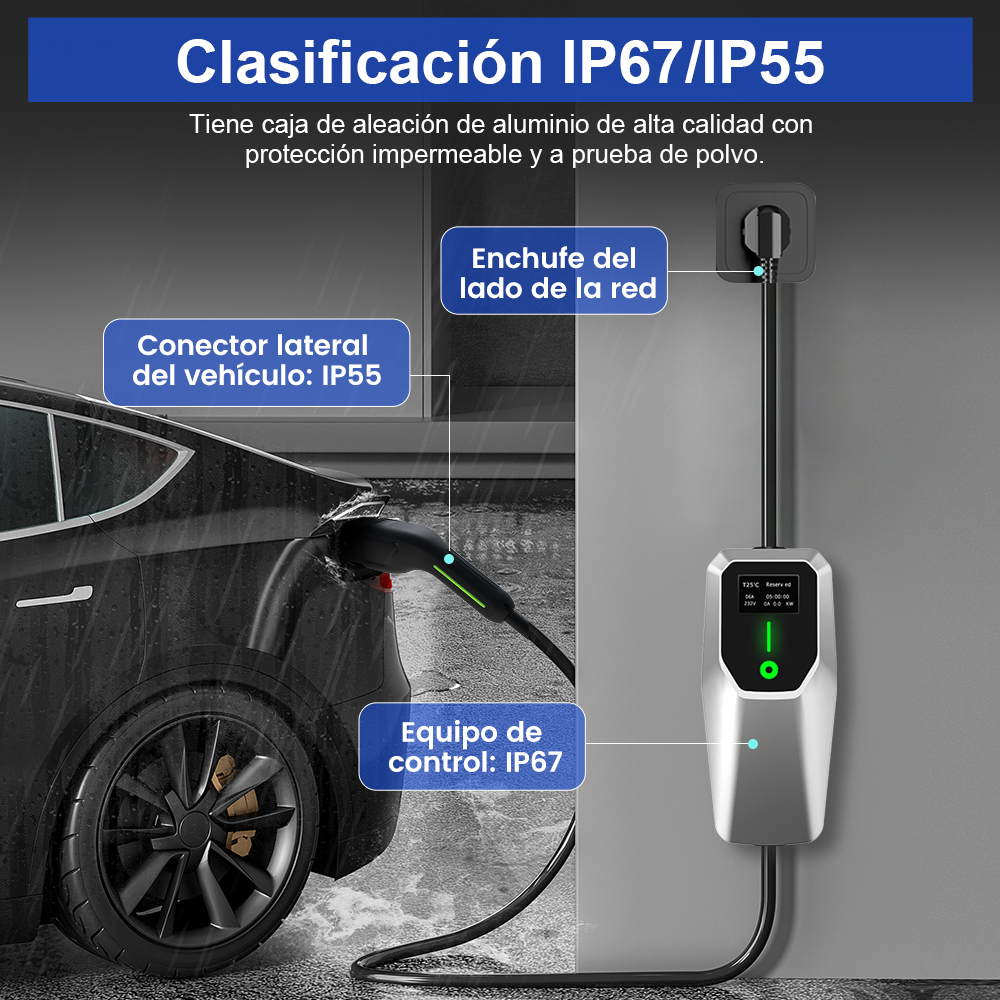 Cargador de vehículo eléctrico con un coche. El cargador muestra información y tiene clasificación IP67/IP55. El coche es negro.