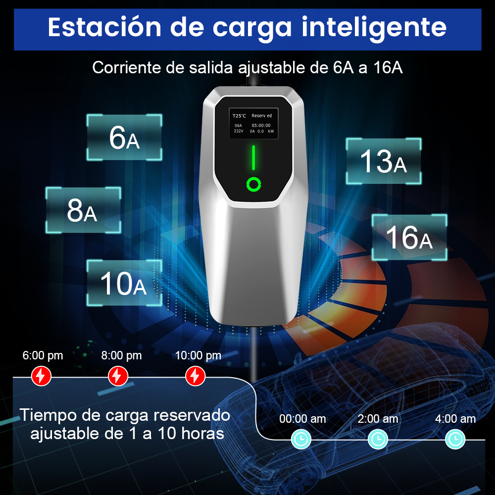 Cargador de vehículo eléctrico con pantalla que muestra opciones de carga. Muestra opciones de 6A a 16A y un temporizador de carga.