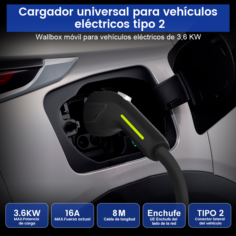 Puerto de carga de coche eléctrico con cable negro. Texto indica potencia y longitud del cable.