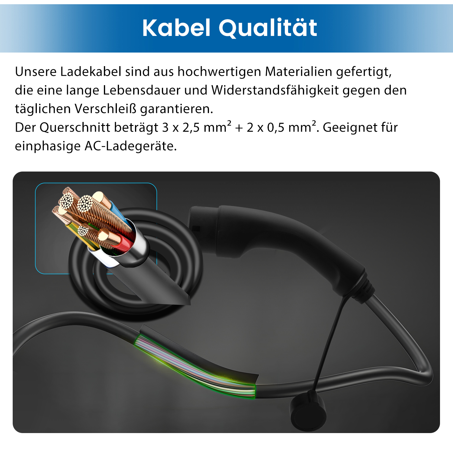 Nahaufnahme eines schwarzen Ladekabels mit sichtbaren Drähten, Text auf Deutsch und einem schwarzen Stecker.