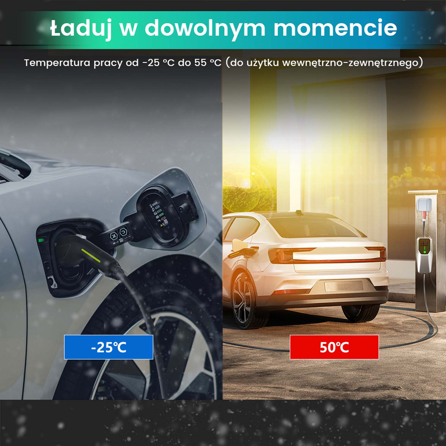 Ładowarka EV w różnych warunkach pogodowych, z samochodem ładującym się w śniegu i drugim w ciepłą pogodę.