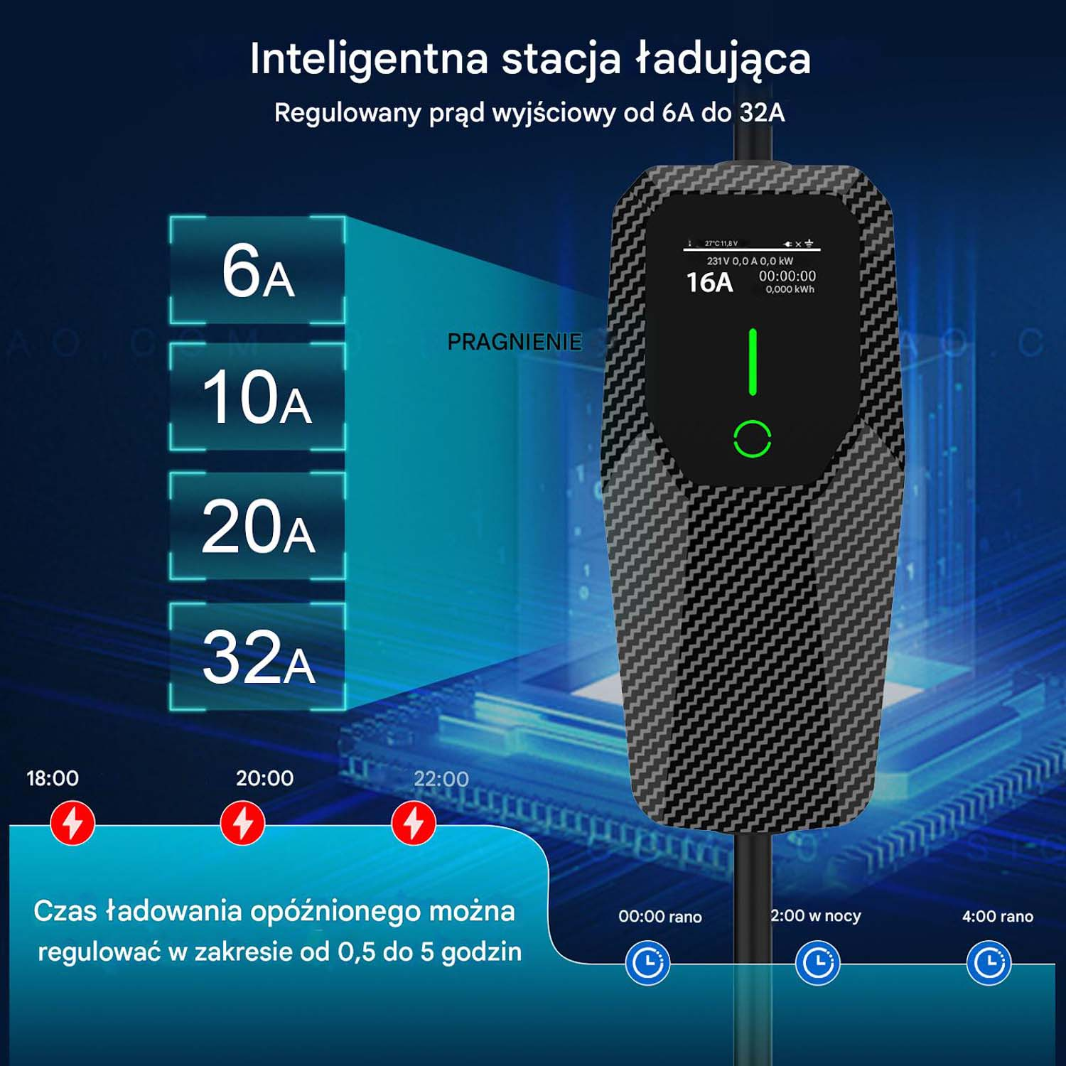 Ładowarka EV z wyświetlaczem pokazującym bieżące ustawienia. Tekst wskazuje regulowane czasy ładowania.