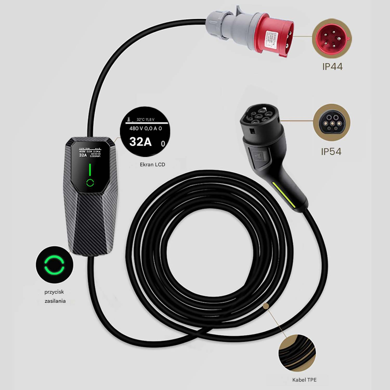 Ładowarka EV z kablem, czerwoną wtyczką i wyświetlaczem cyfrowym. Tekst po polsku.