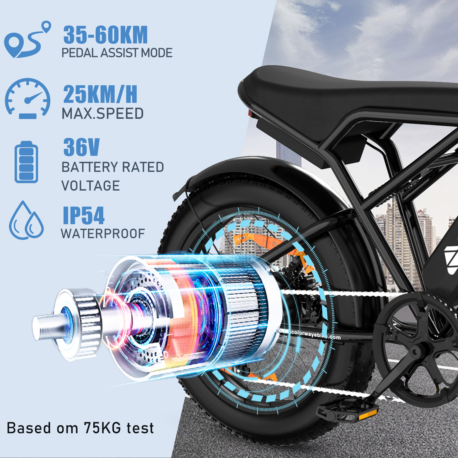 E-Bike-Spezifikationen, einschließlich Geschwindigkeit, Spannung, Wasserdichtigkeit und Pedalunterstützungsbereich.